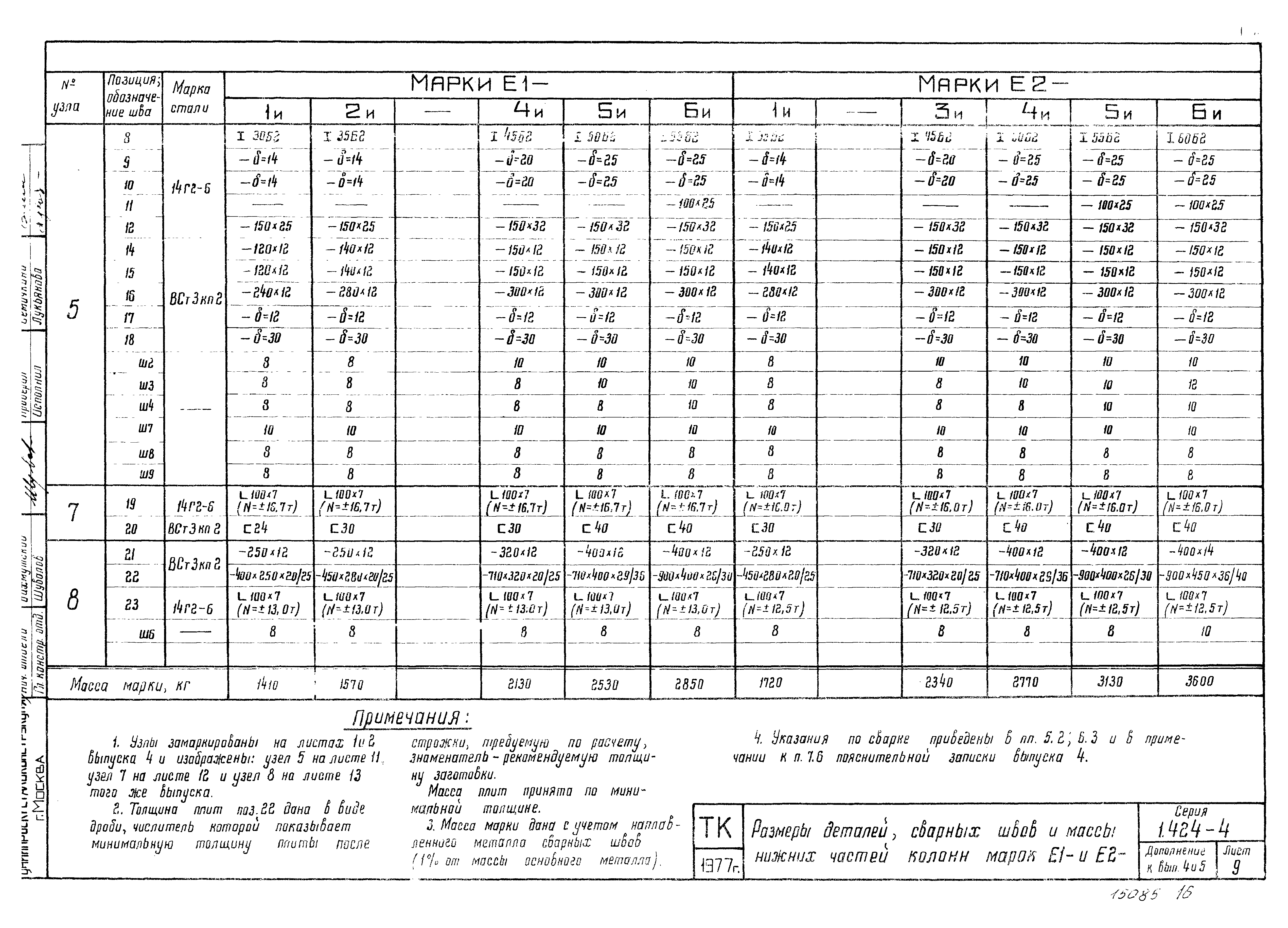 Серия 1.424-4