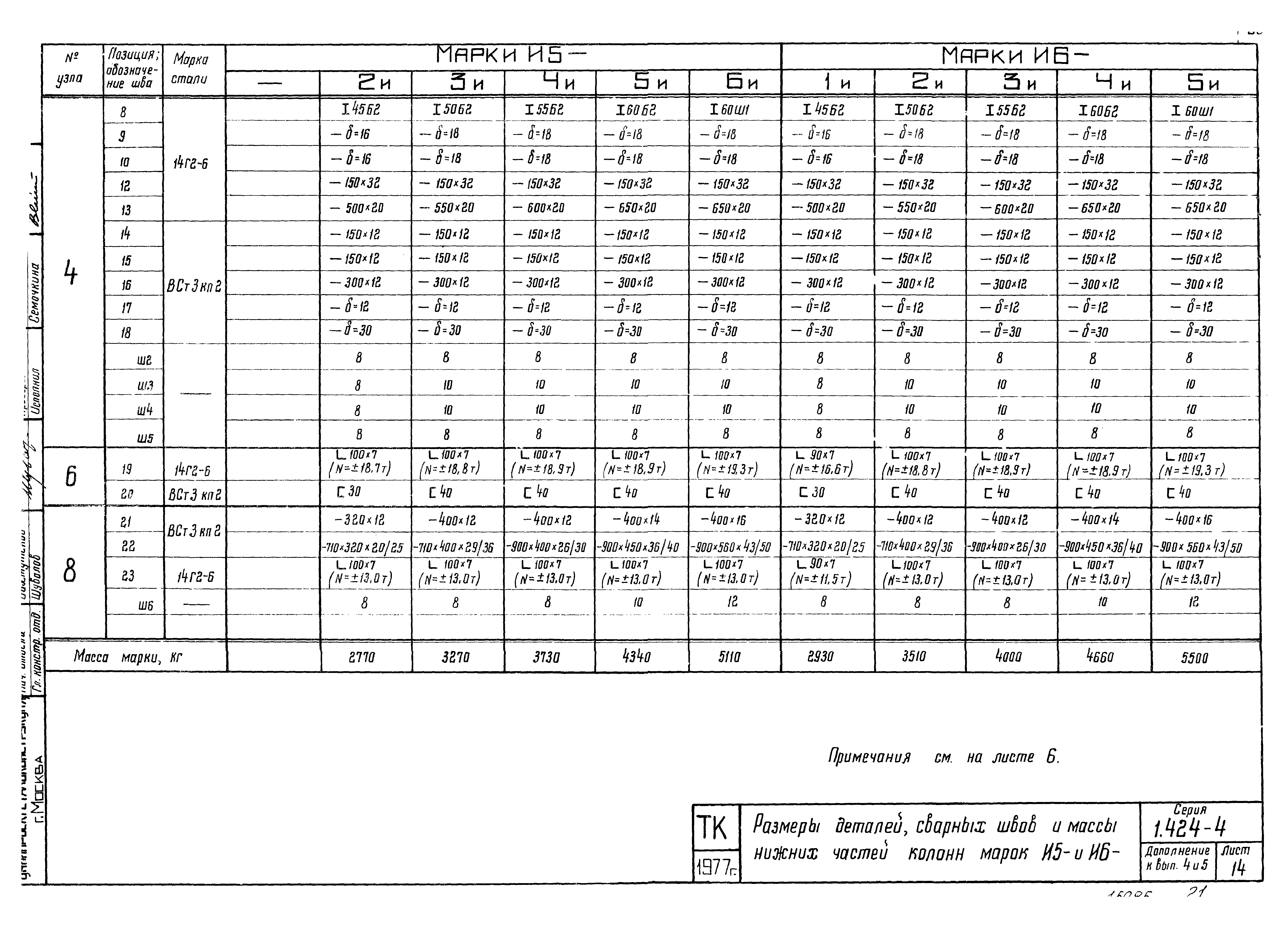 Серия 1.424-4