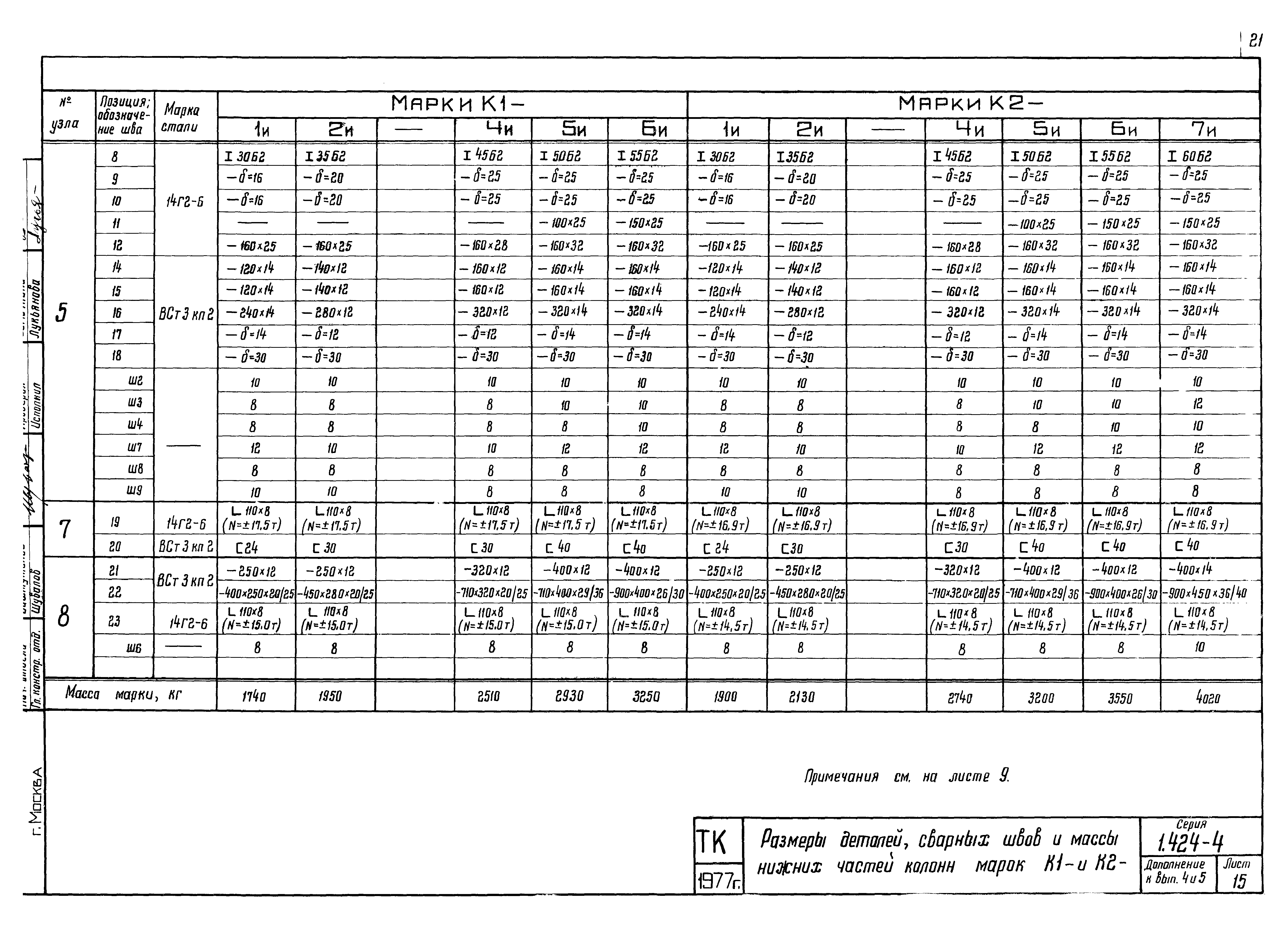 Серия 1.424-4