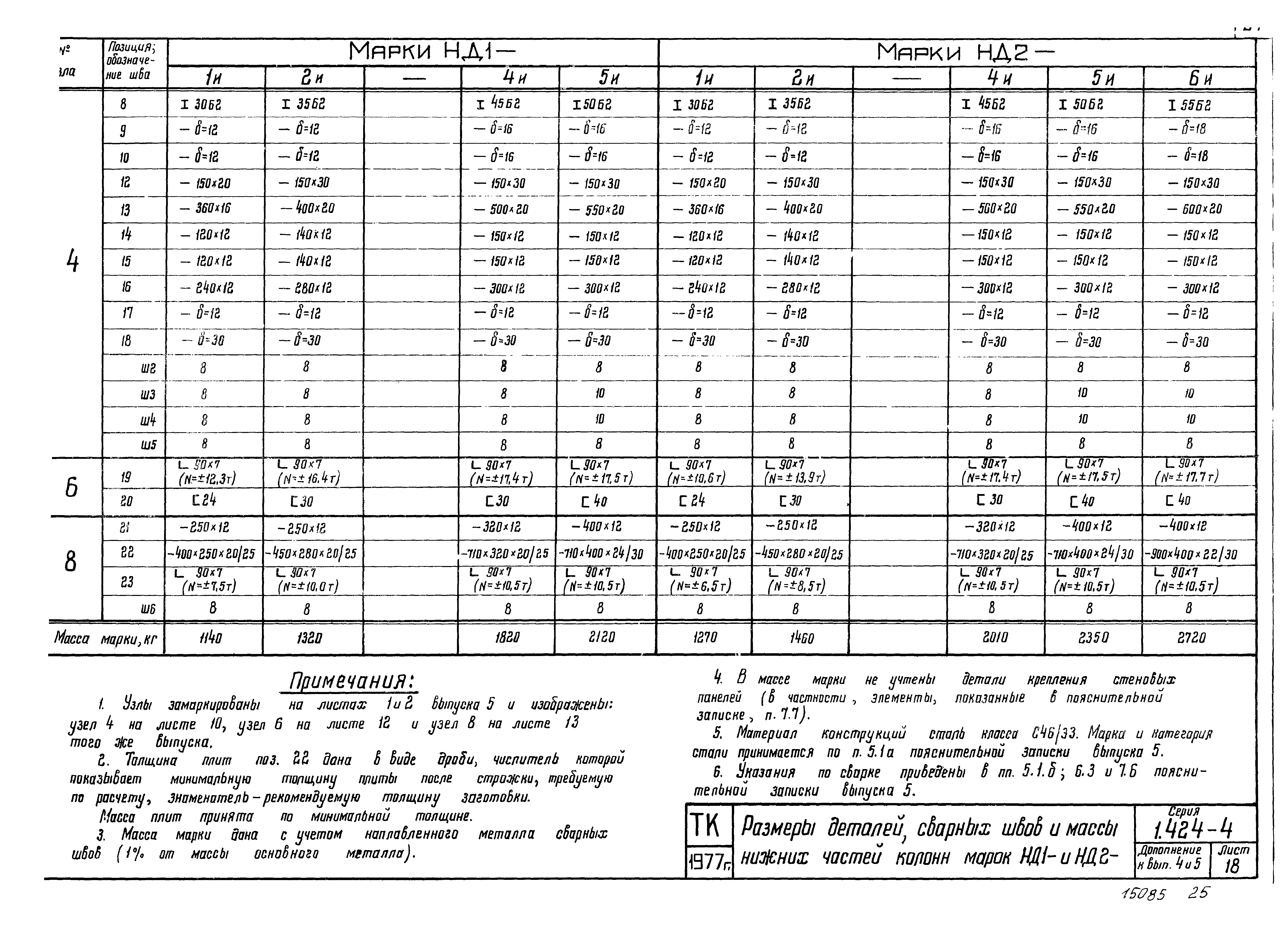 Серия 1.424-4