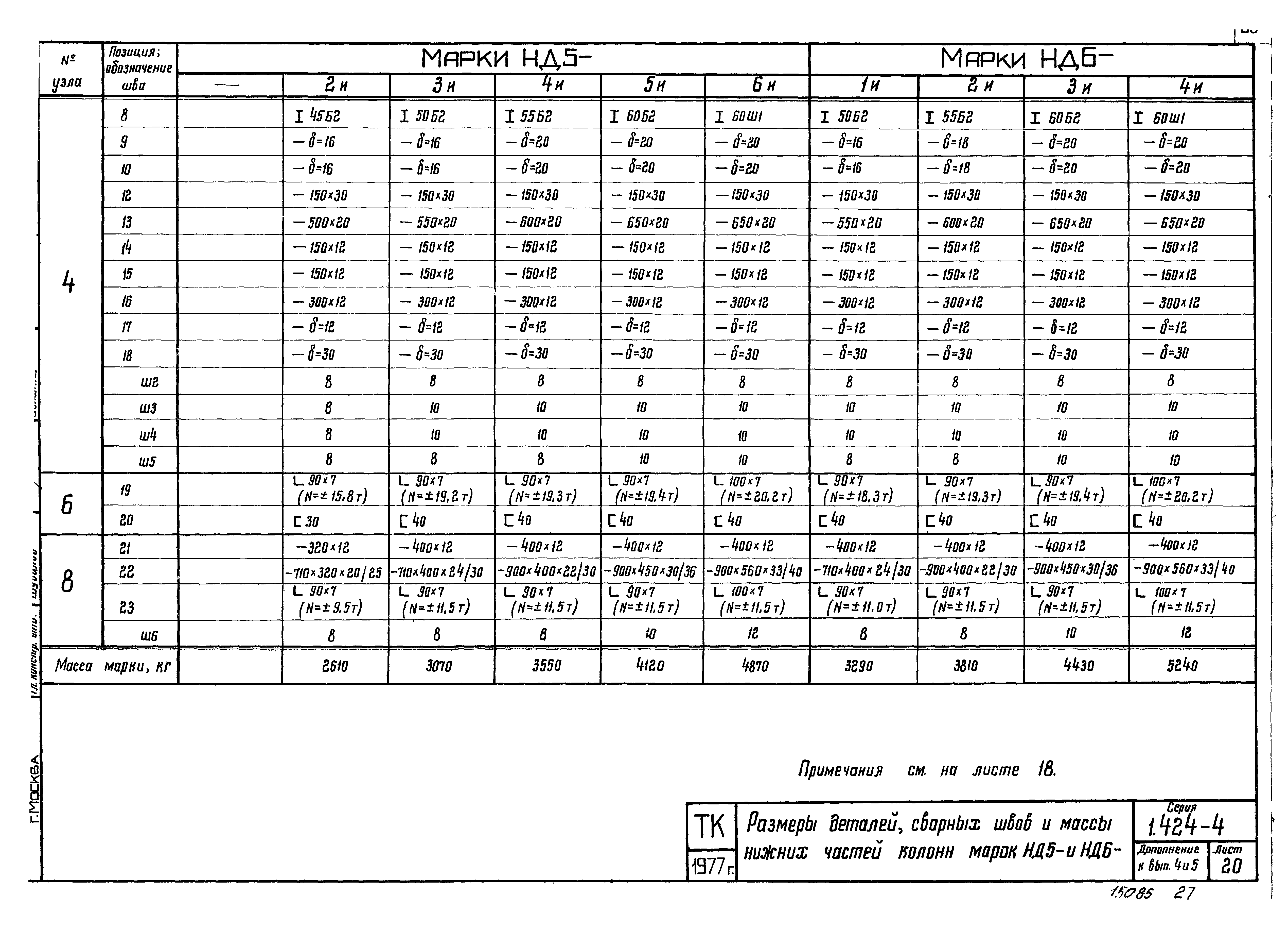 Серия 1.424-4