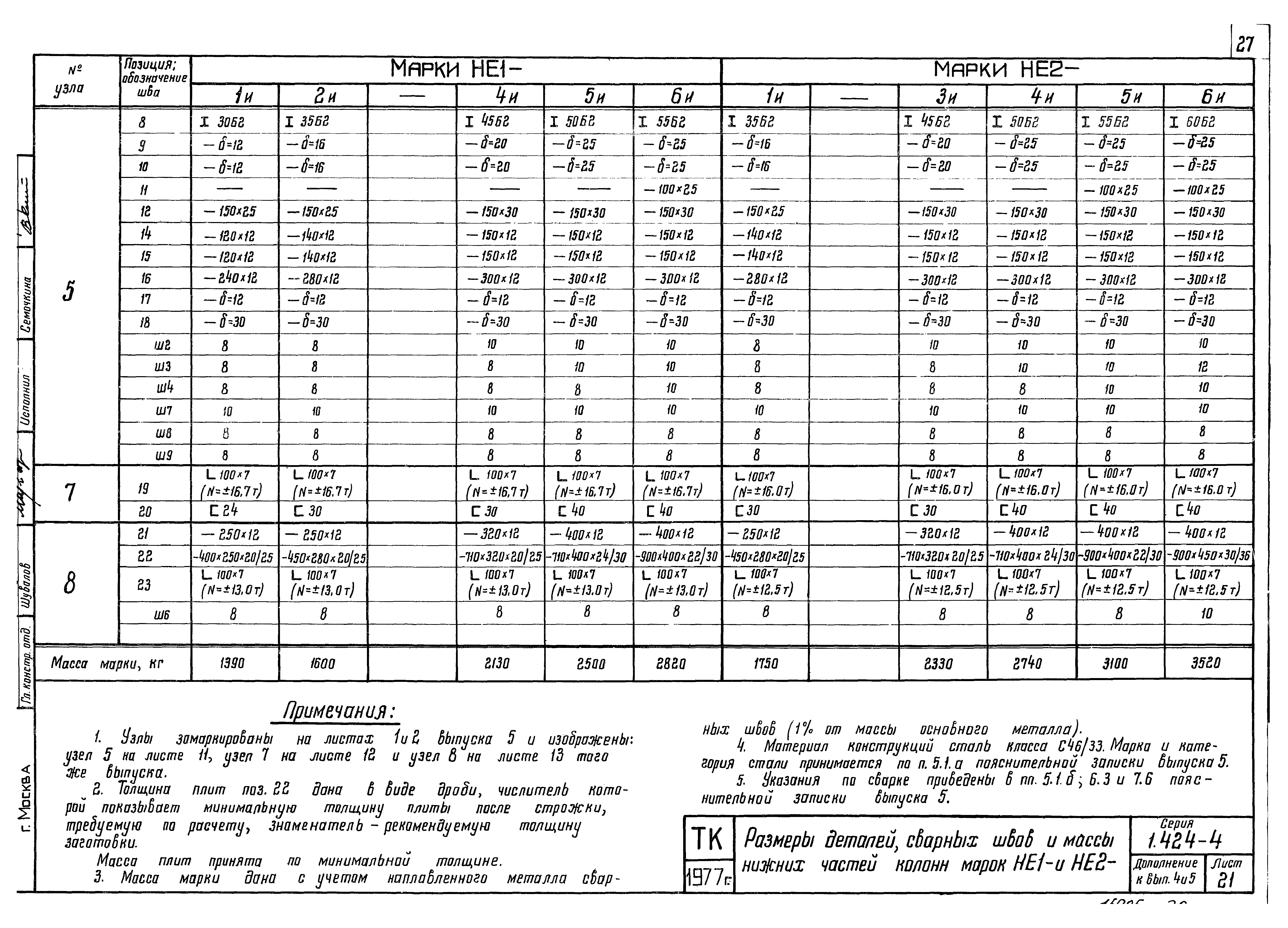 Серия 1.424-4