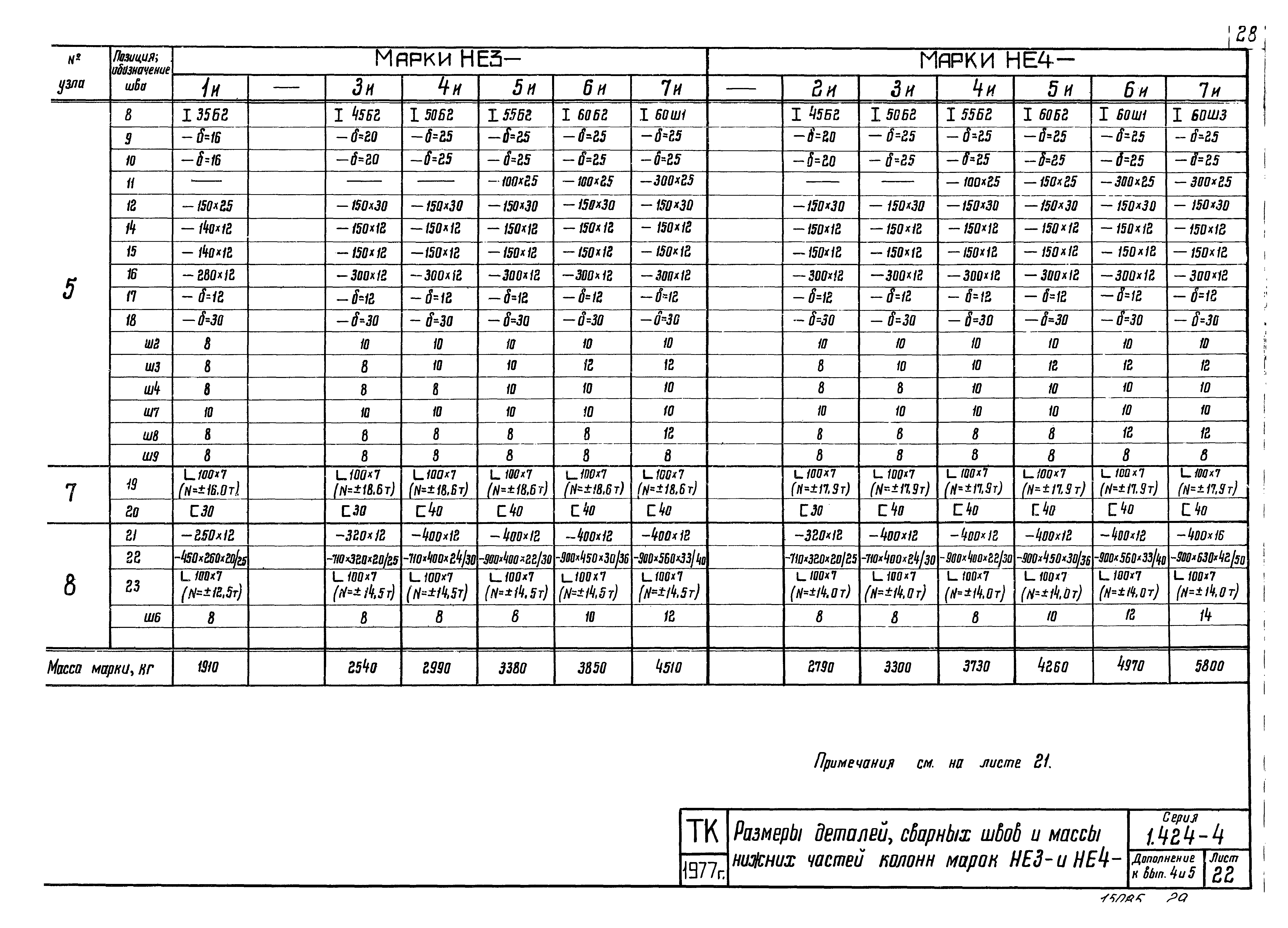 Серия 1.424-4