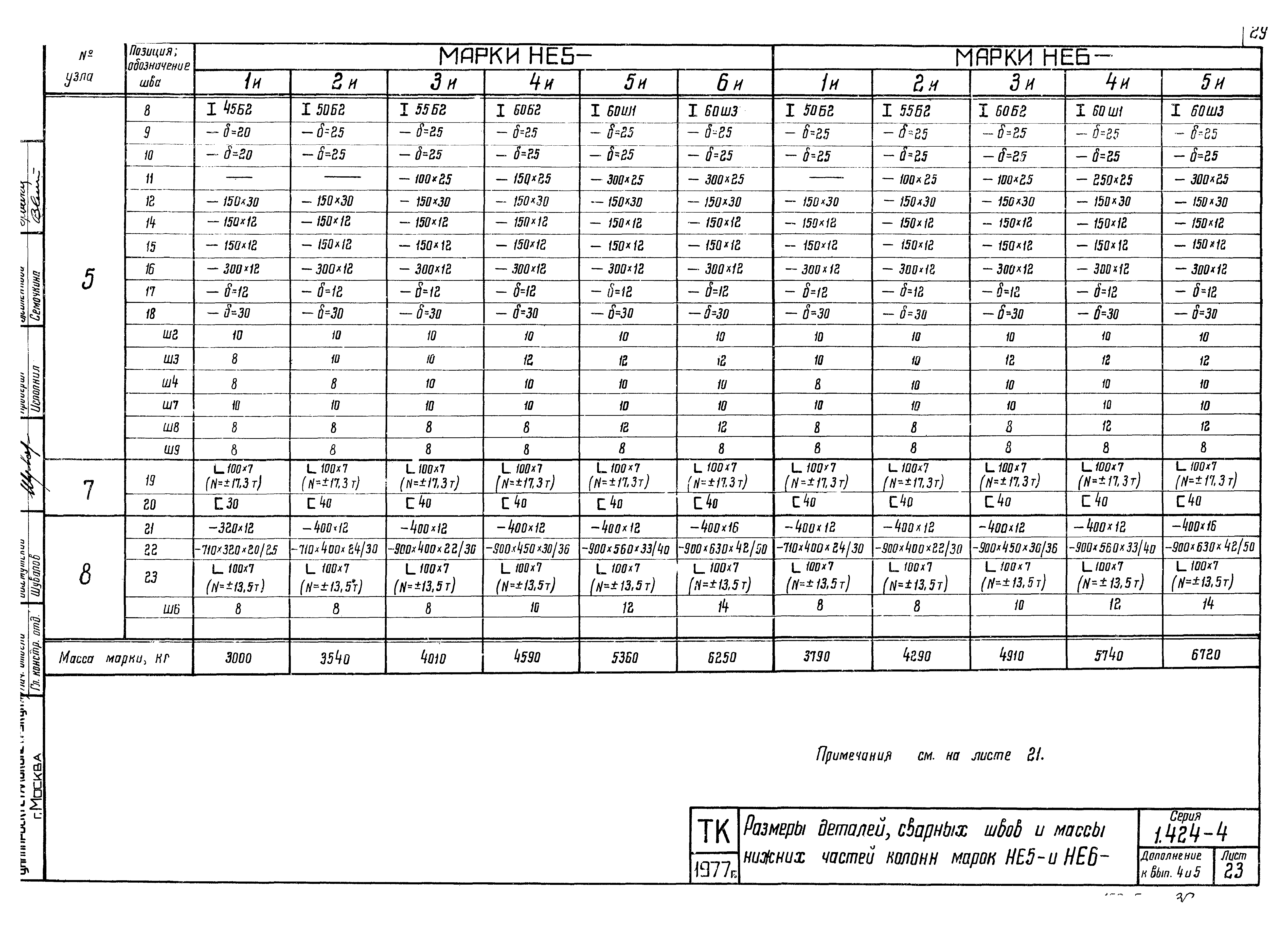 Серия 1.424-4