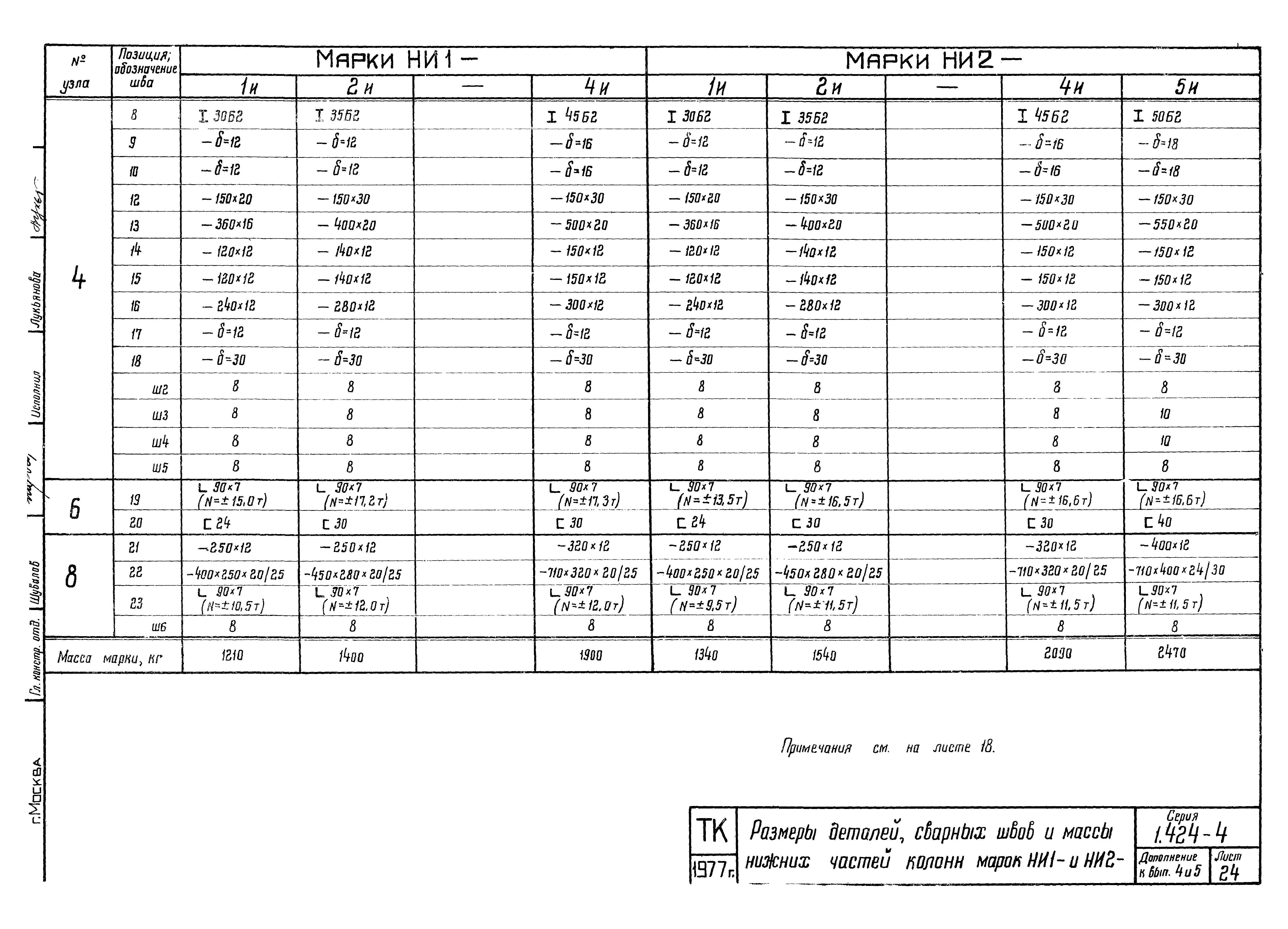 Серия 1.424-4