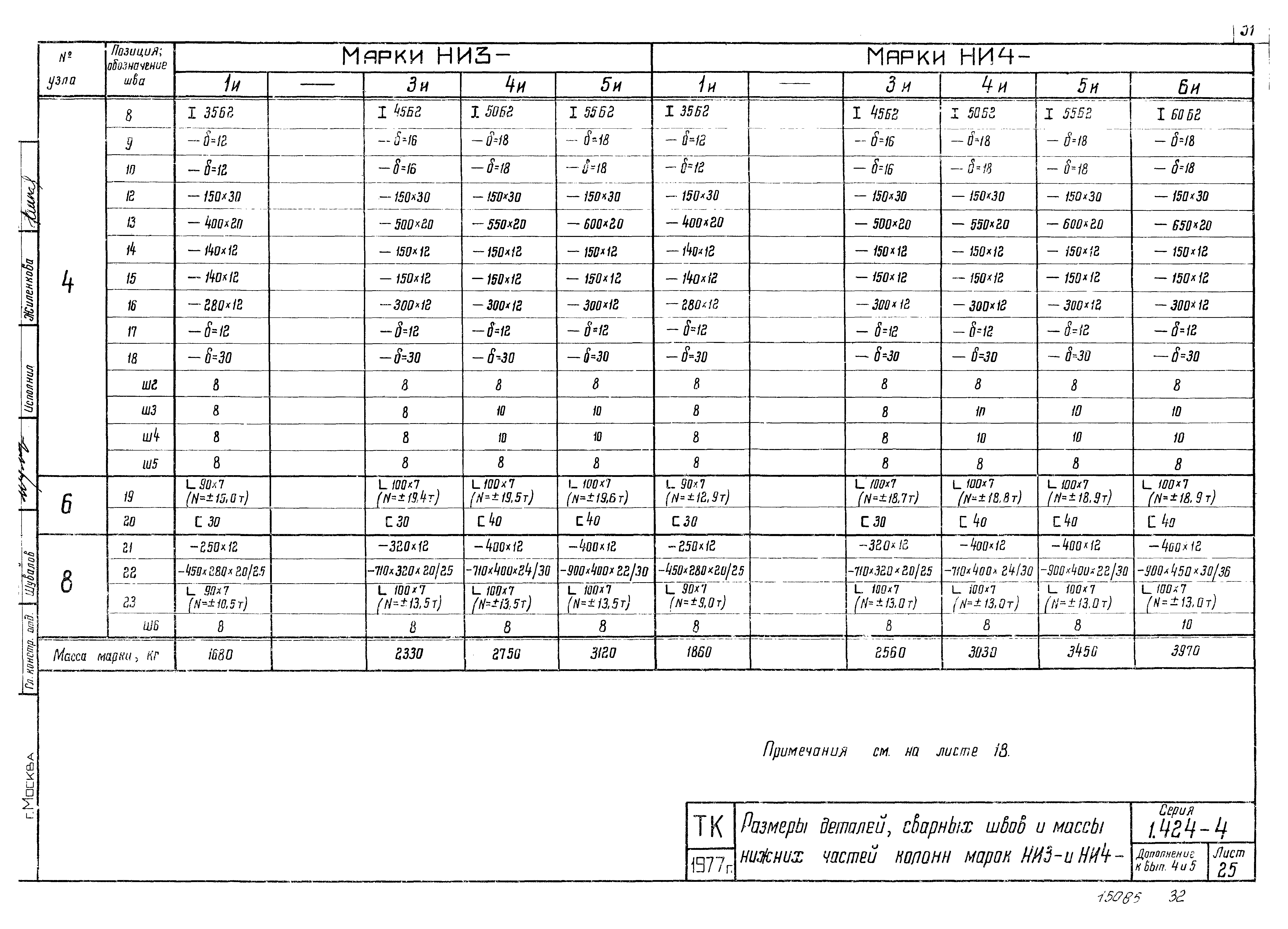 Серия 1.424-4