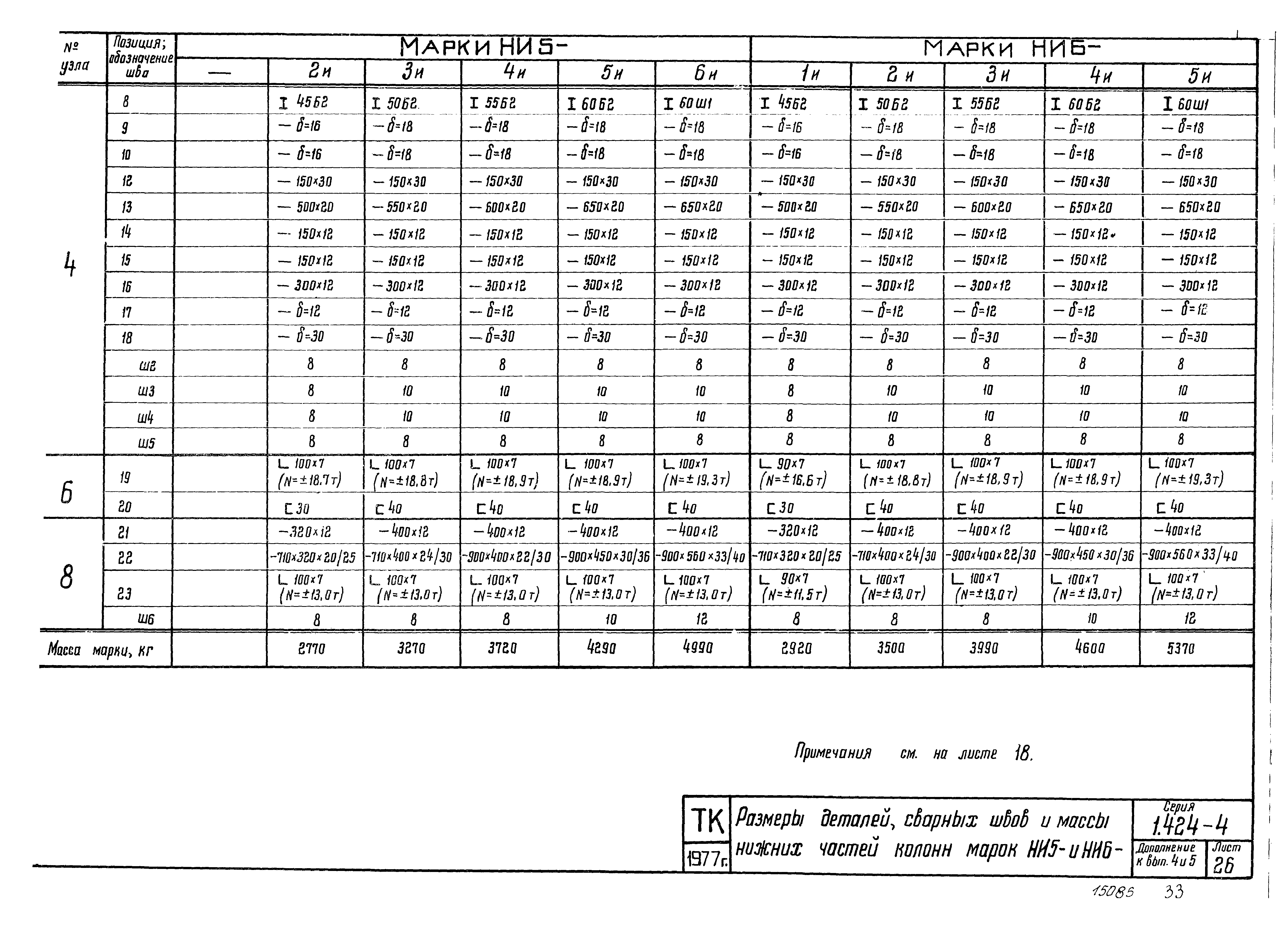 Серия 1.424-4