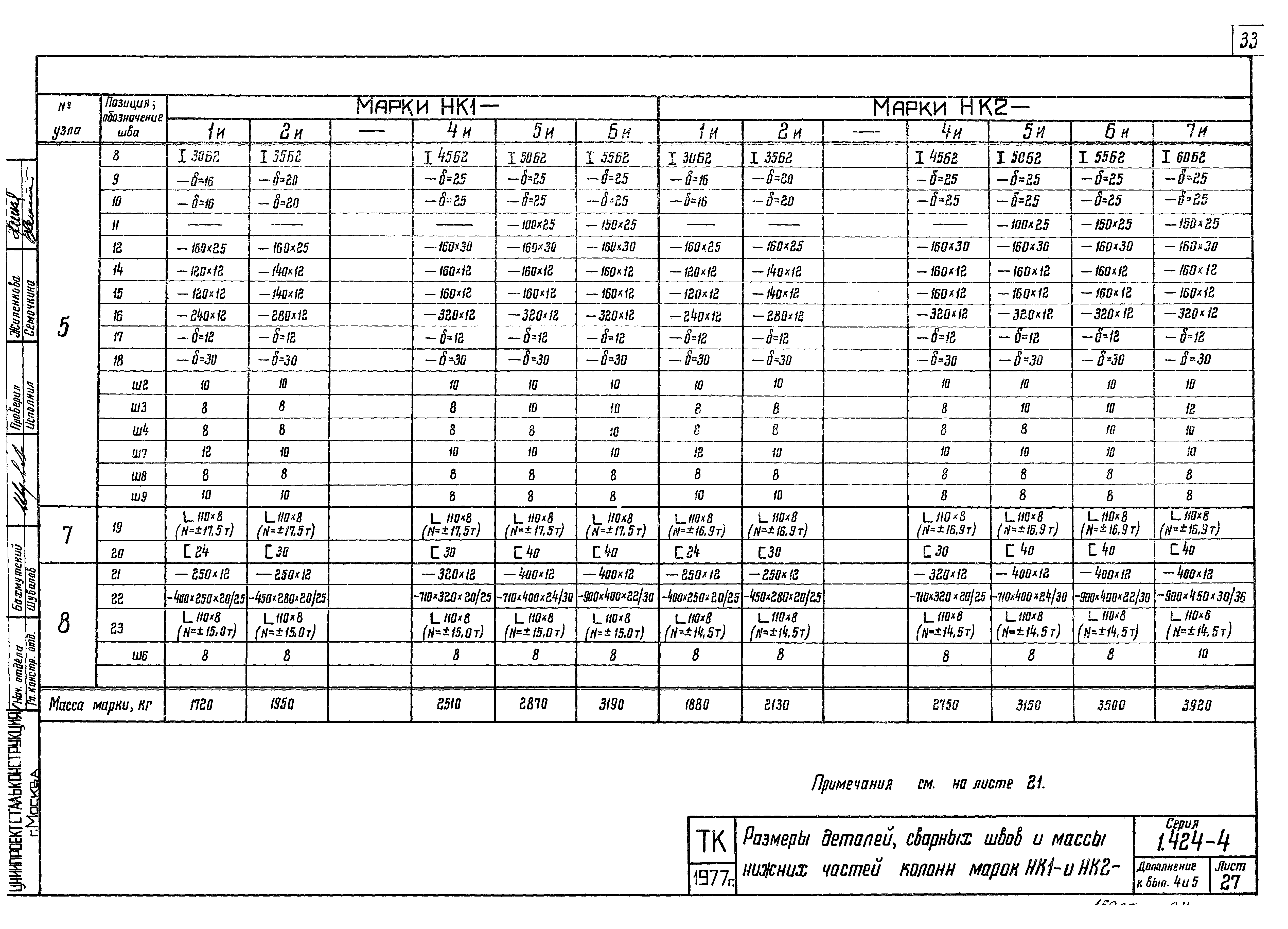 Серия 1.424-4