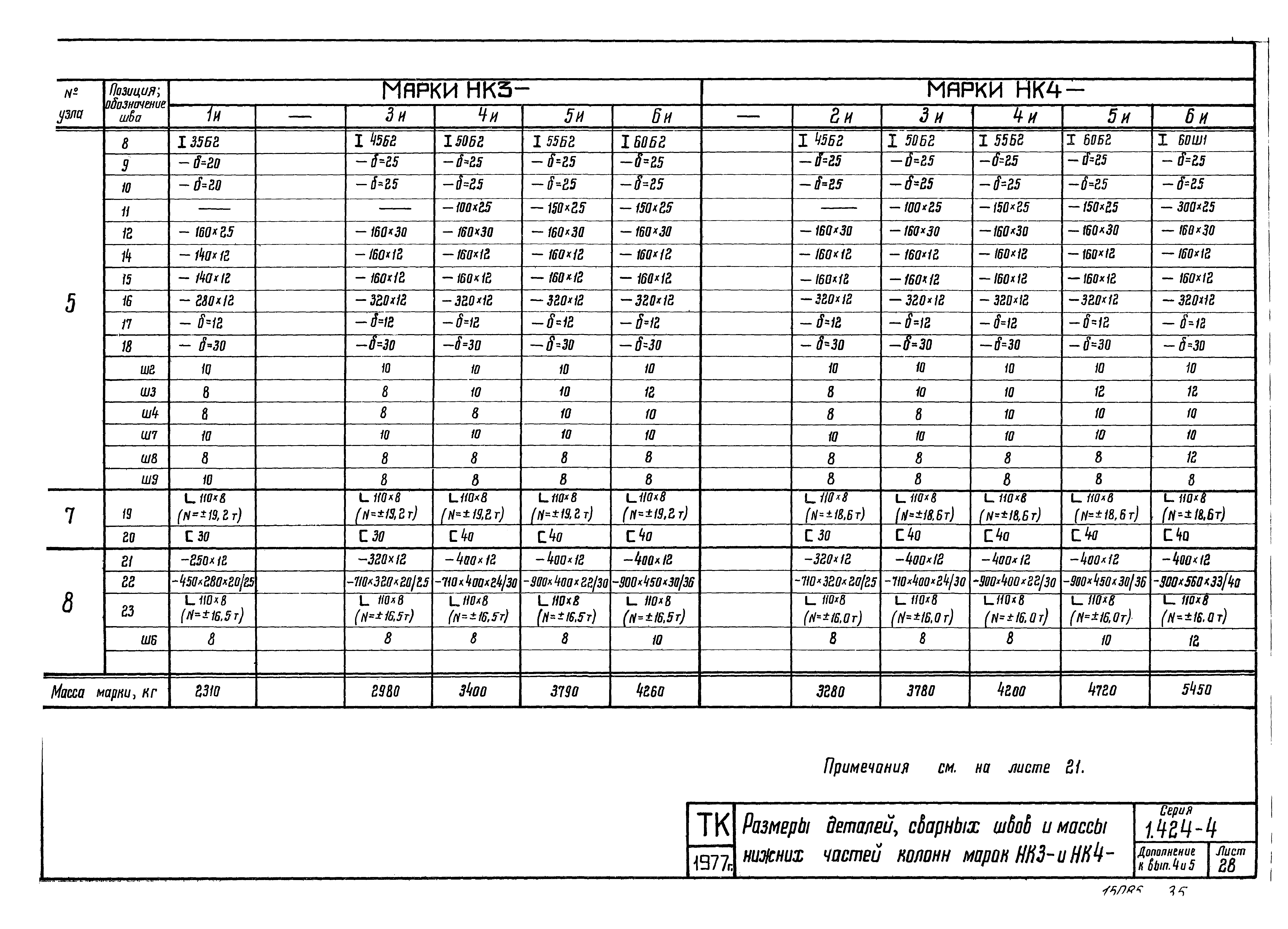 Серия 1.424-4