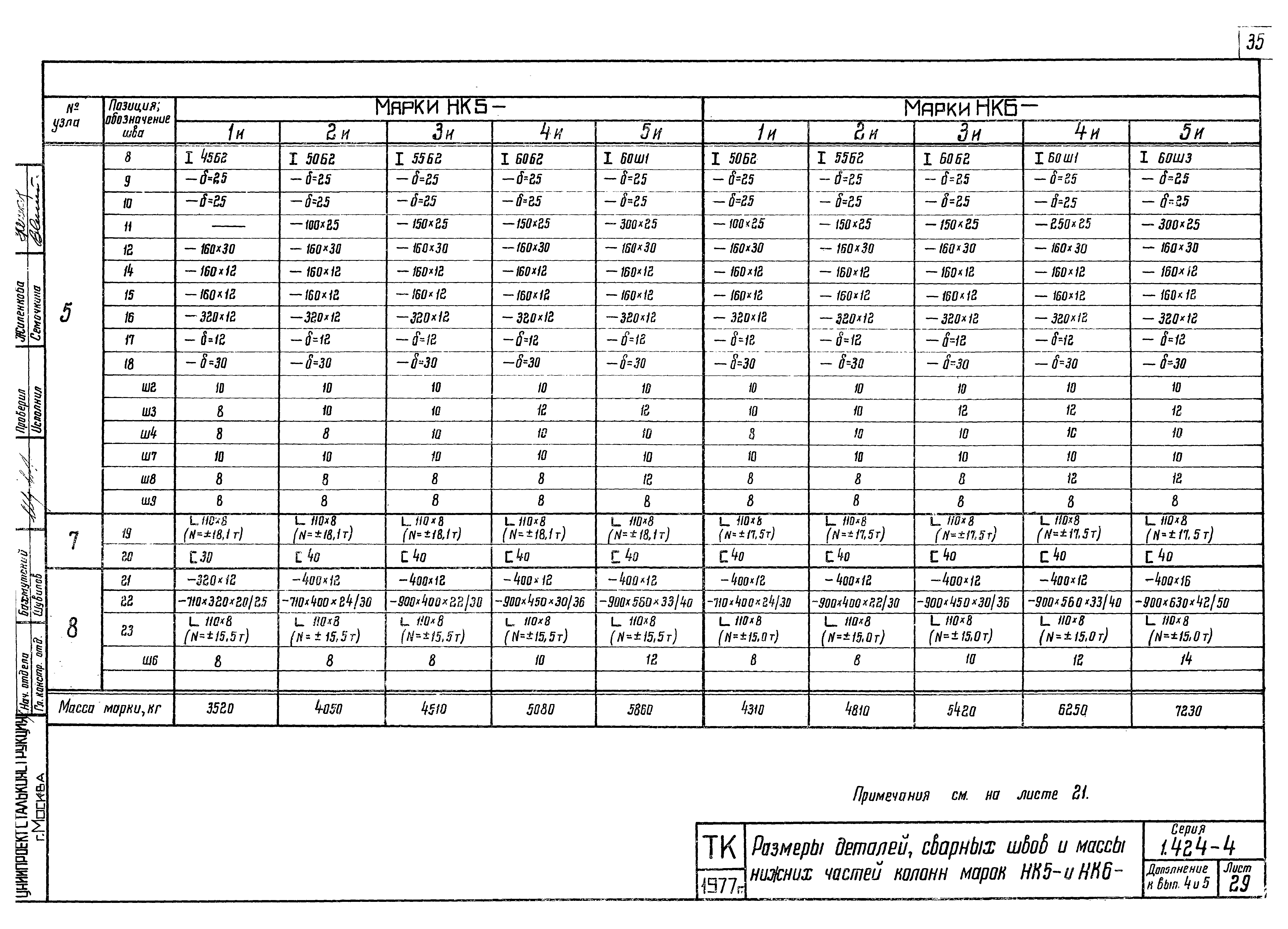 Серия 1.424-4