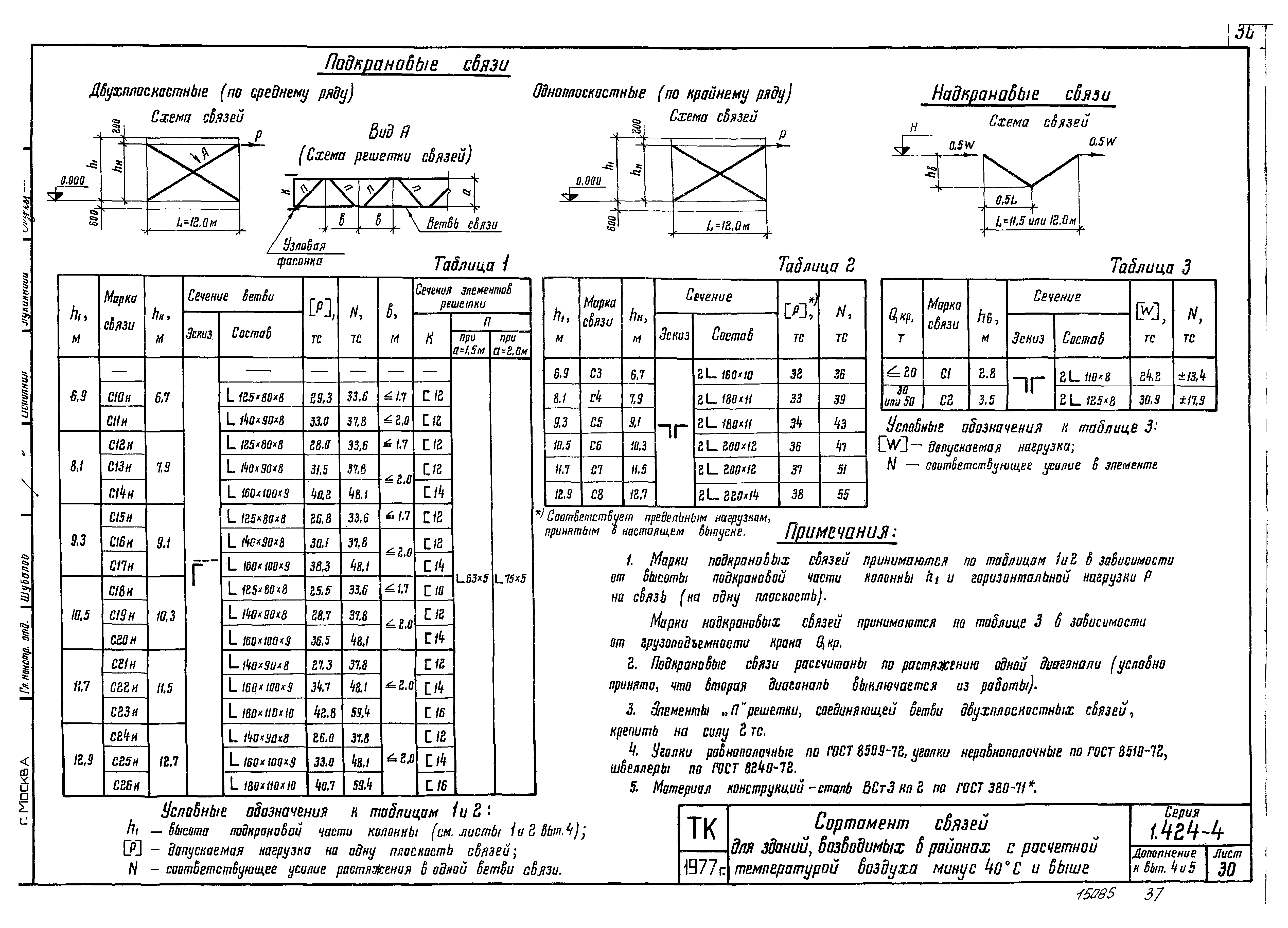 Серия 1.424-4