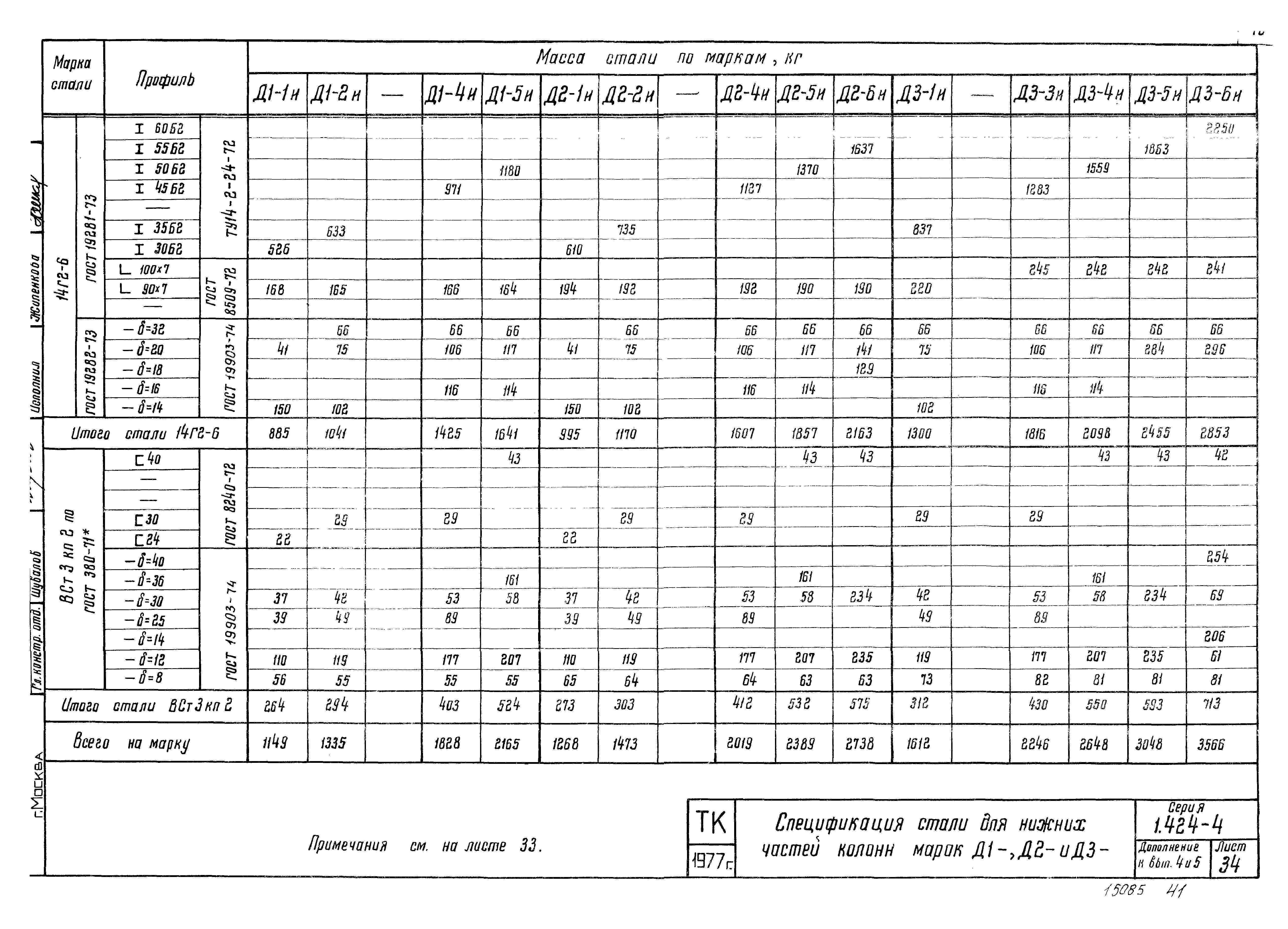 Серия 1.424-4