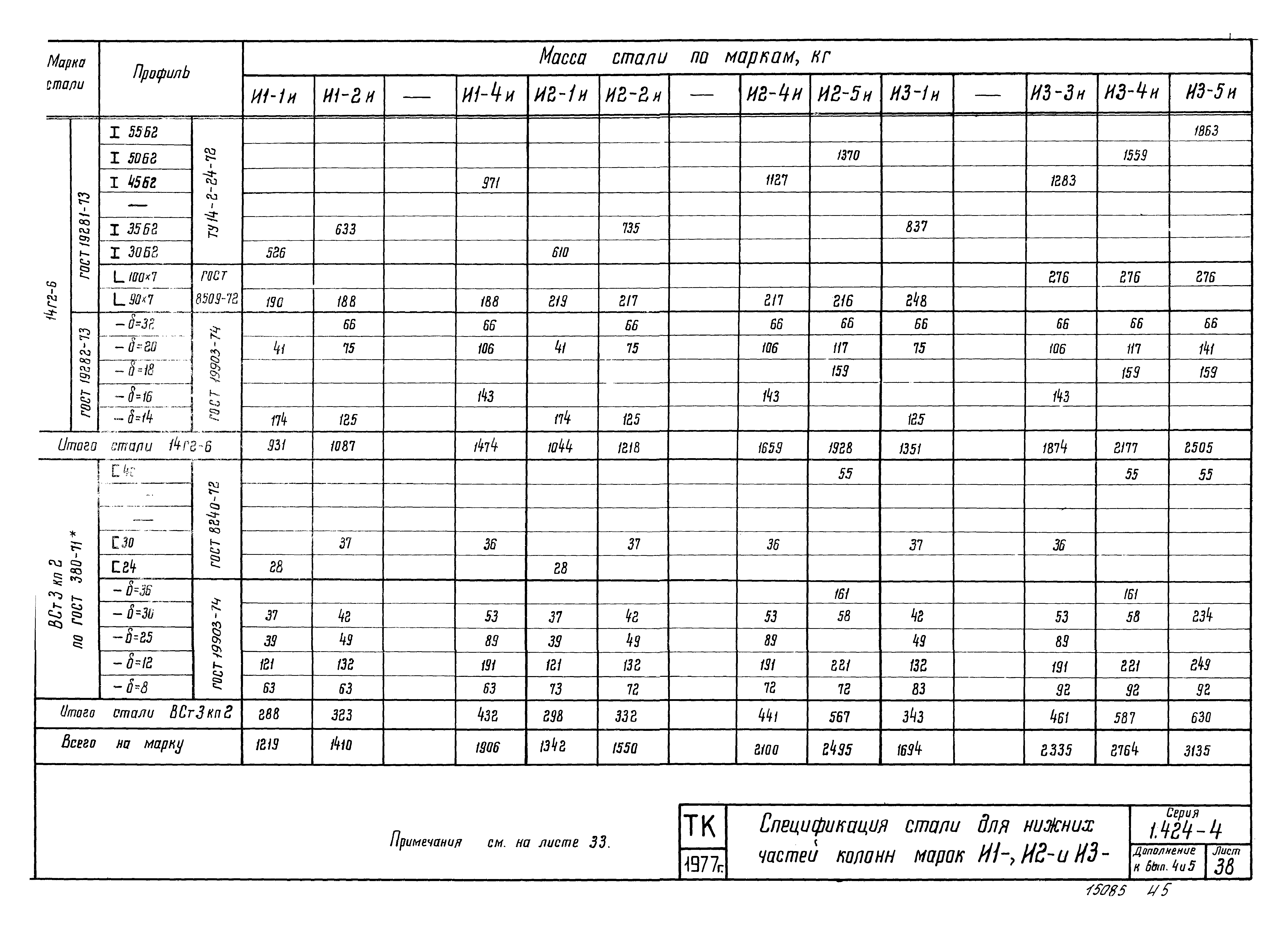 Серия 1.424-4