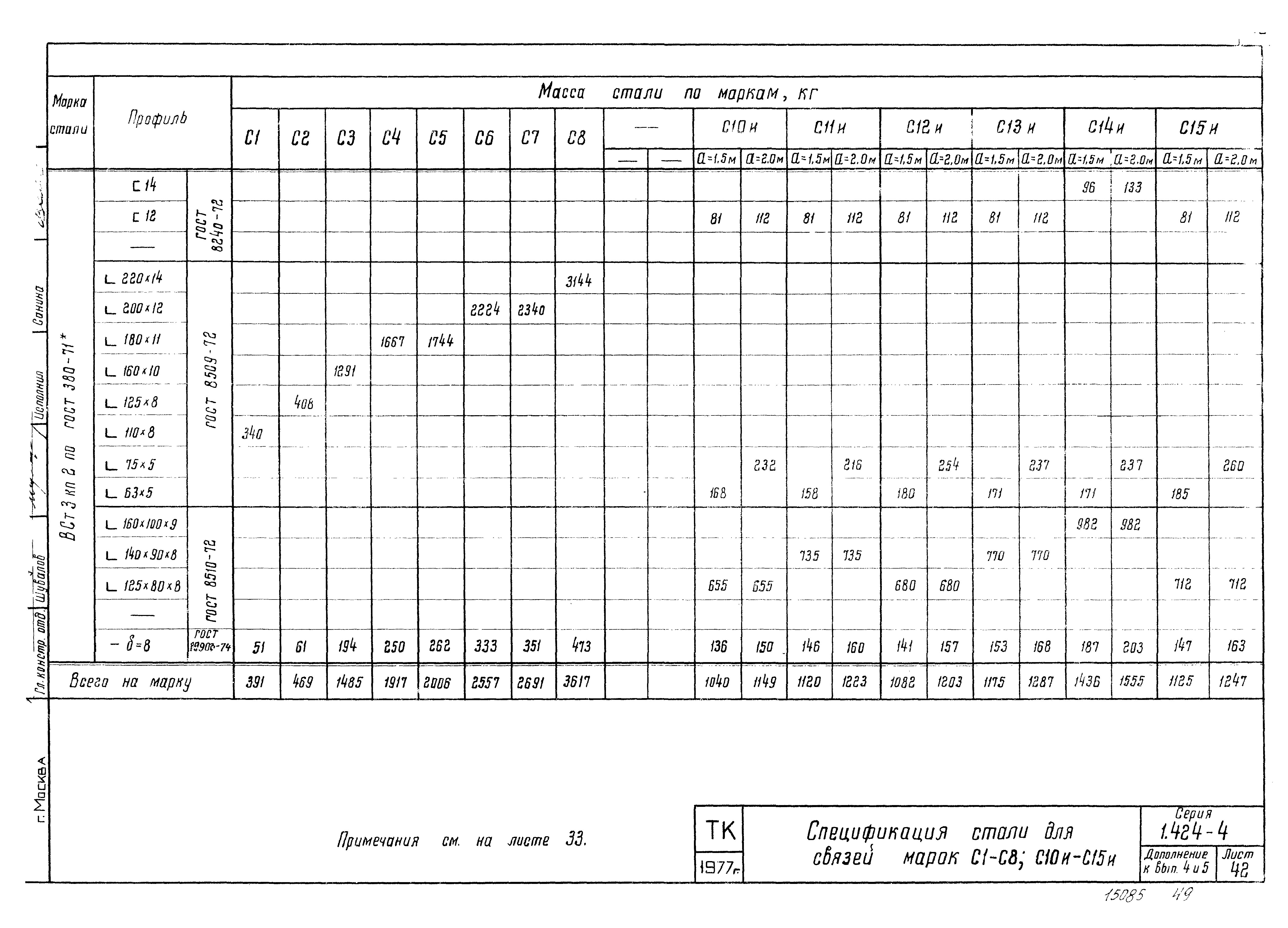 Серия 1.424-4