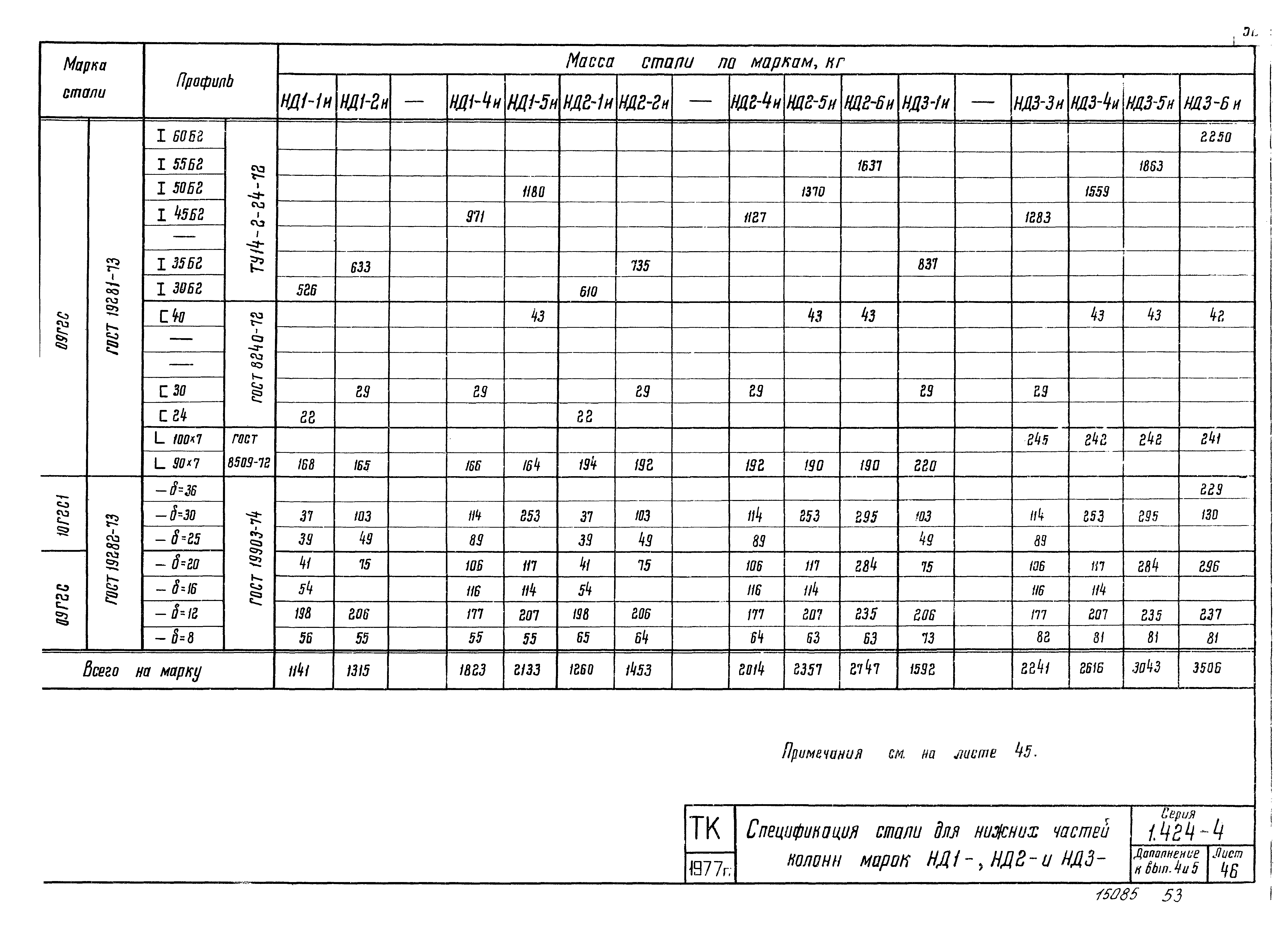 Серия 1.424-4