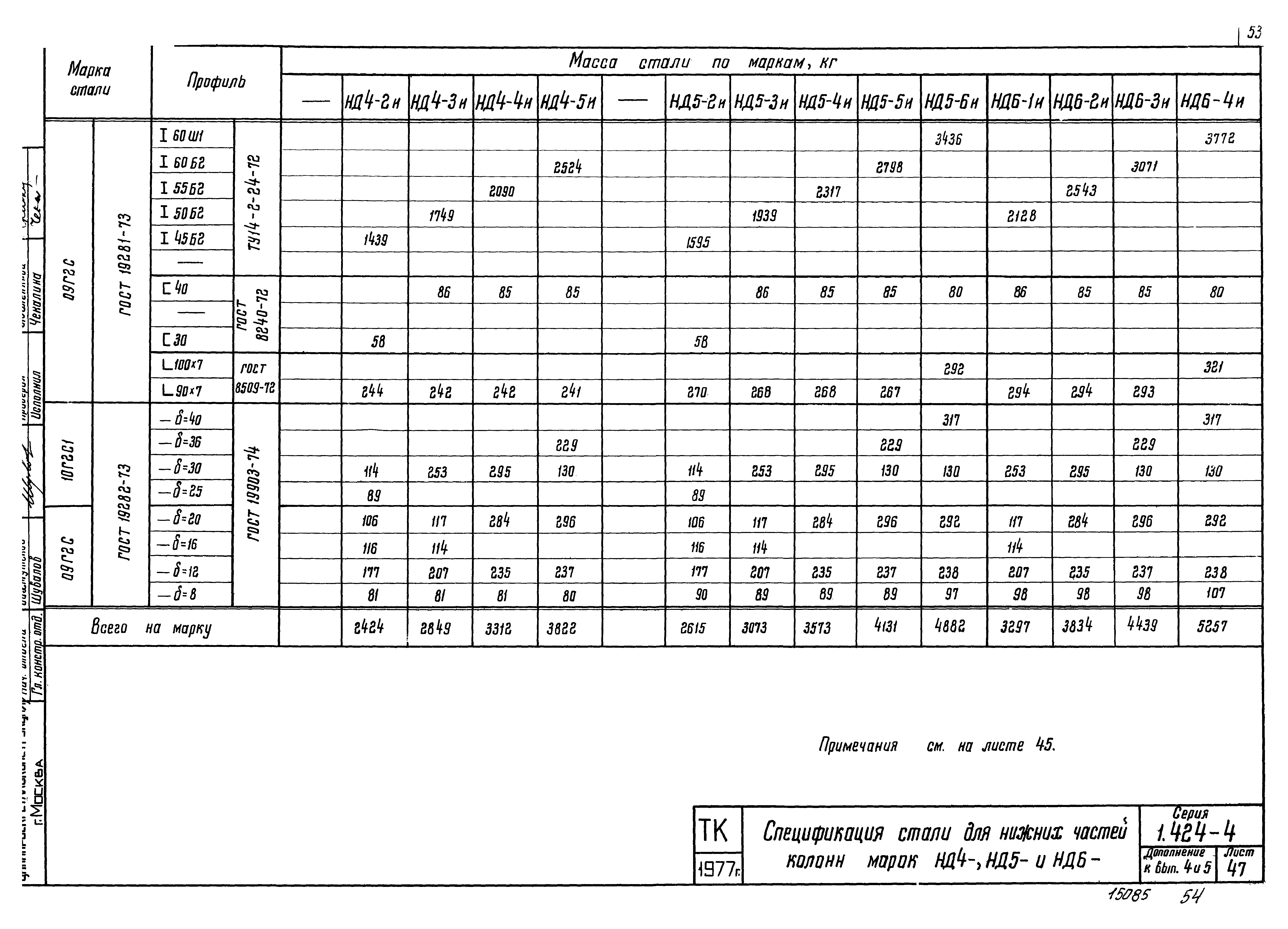 Серия 1.424-4