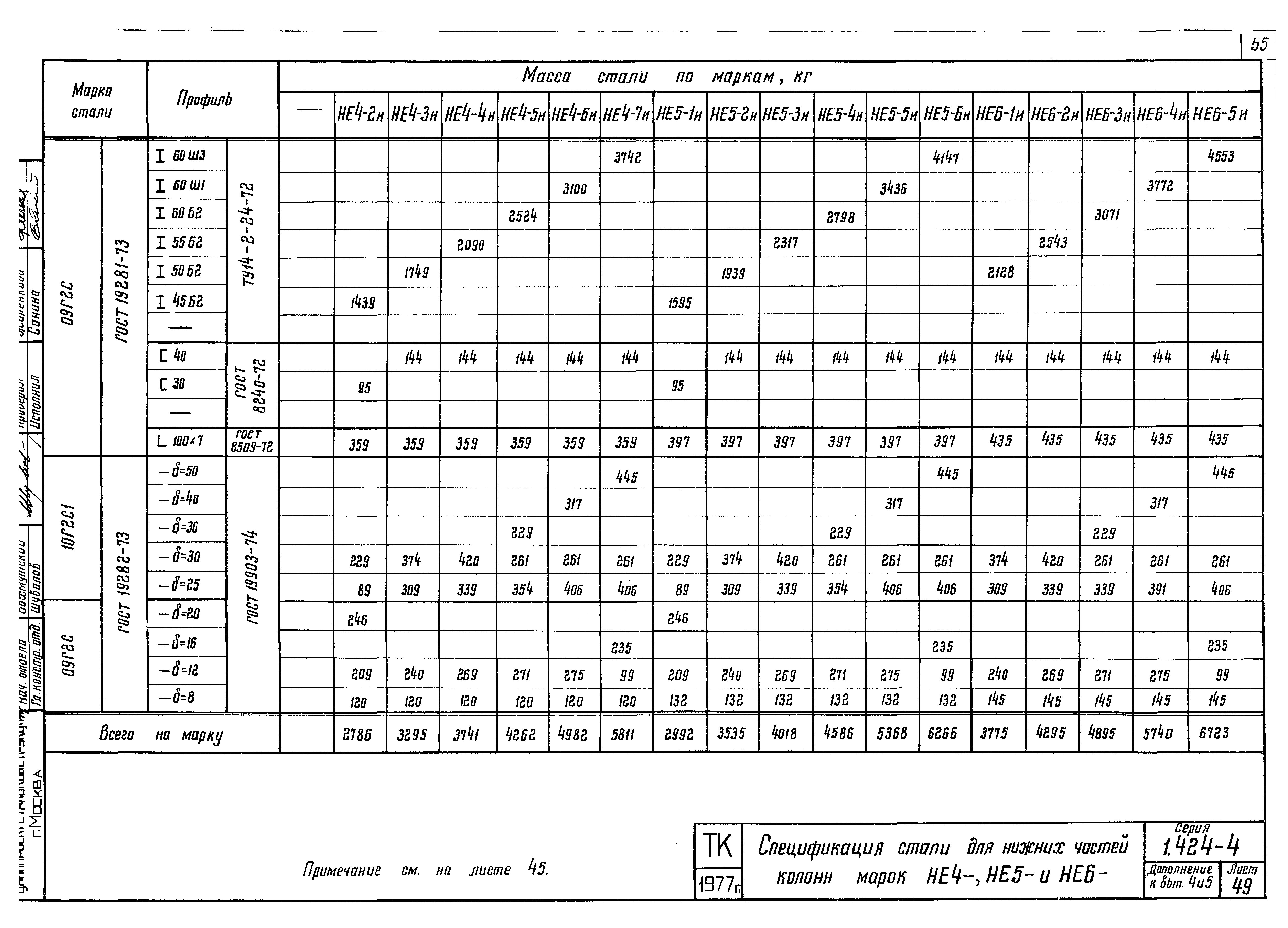 Серия 1.424-4