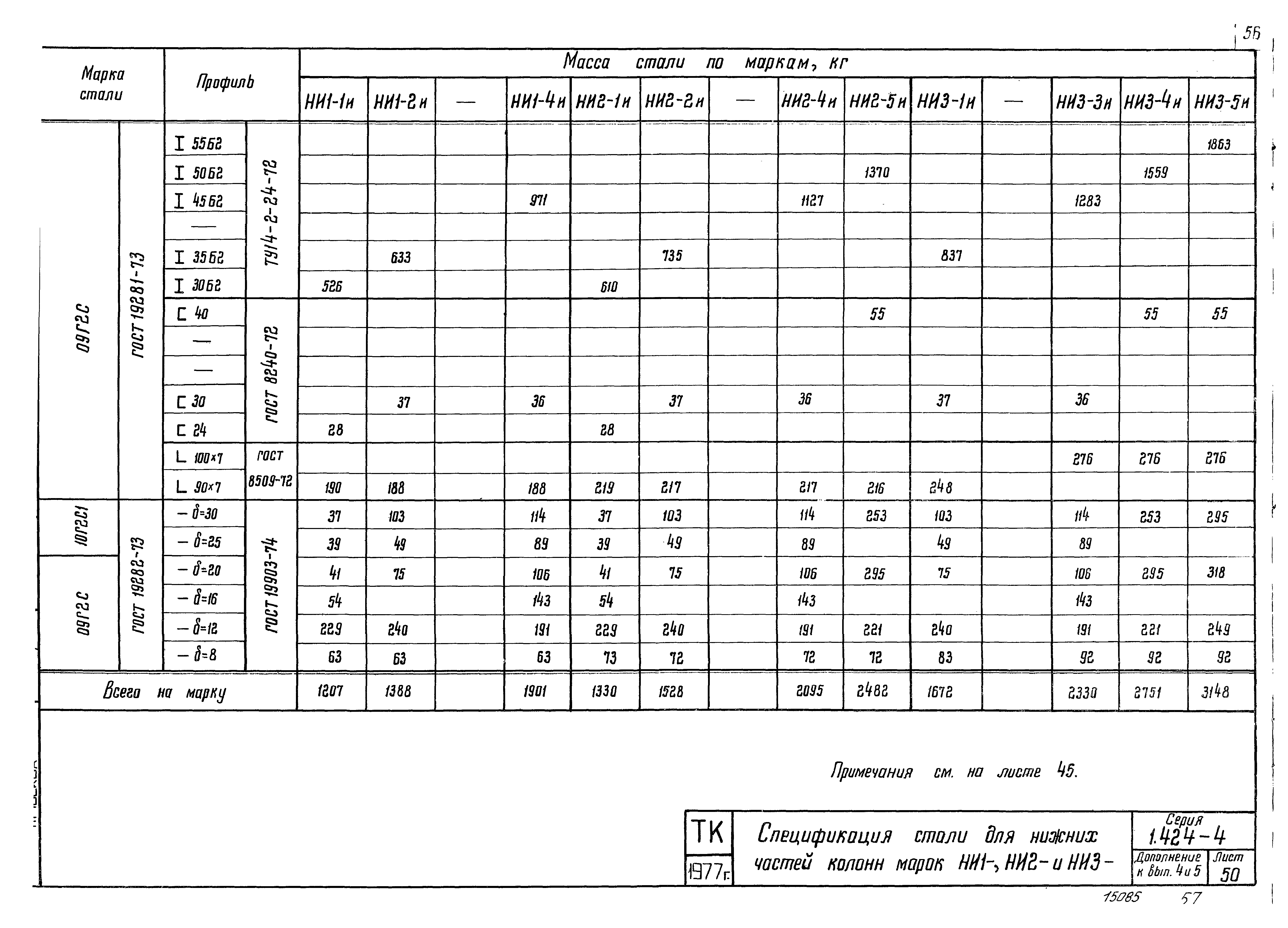 Серия 1.424-4