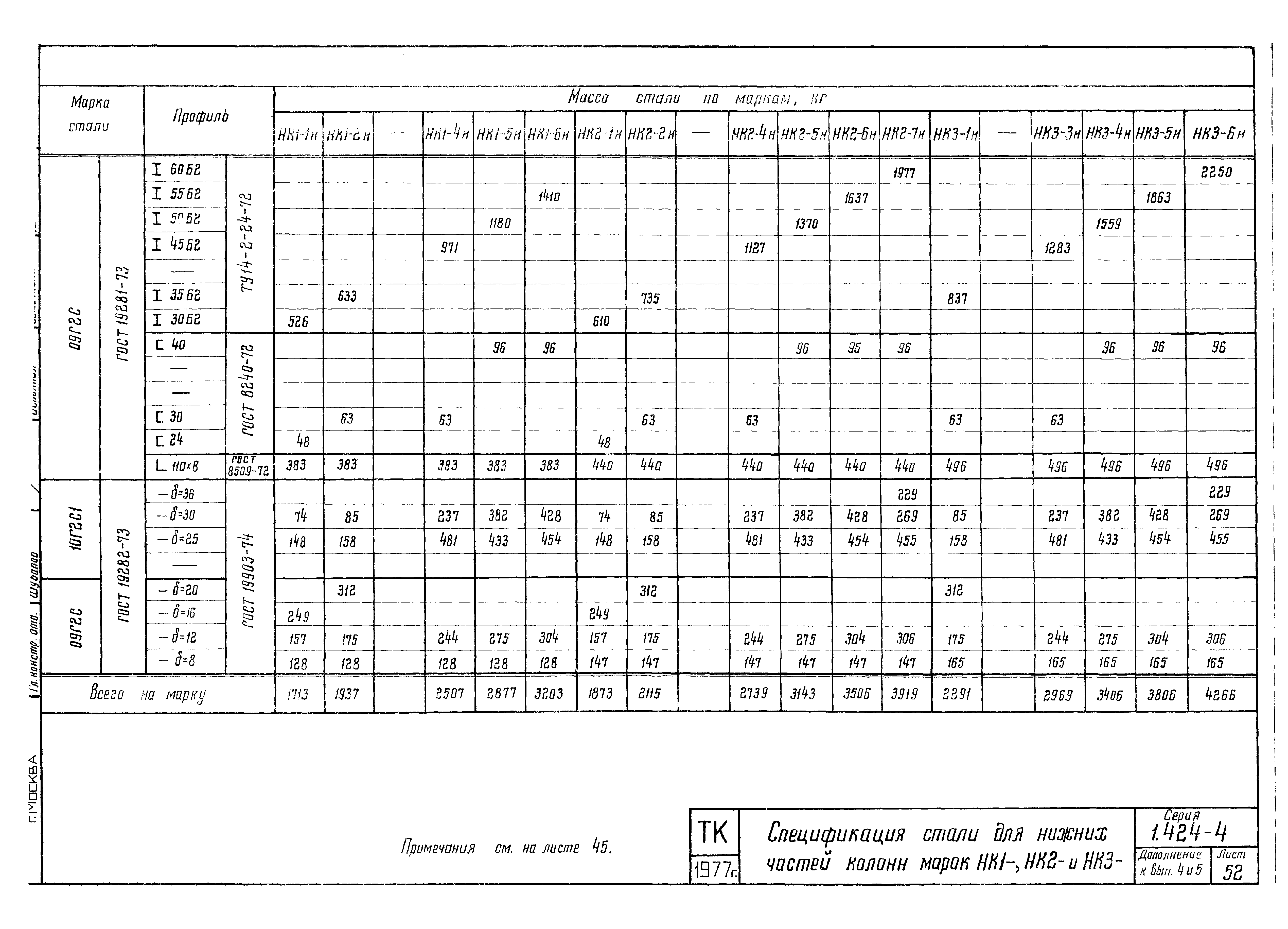 Серия 1.424-4