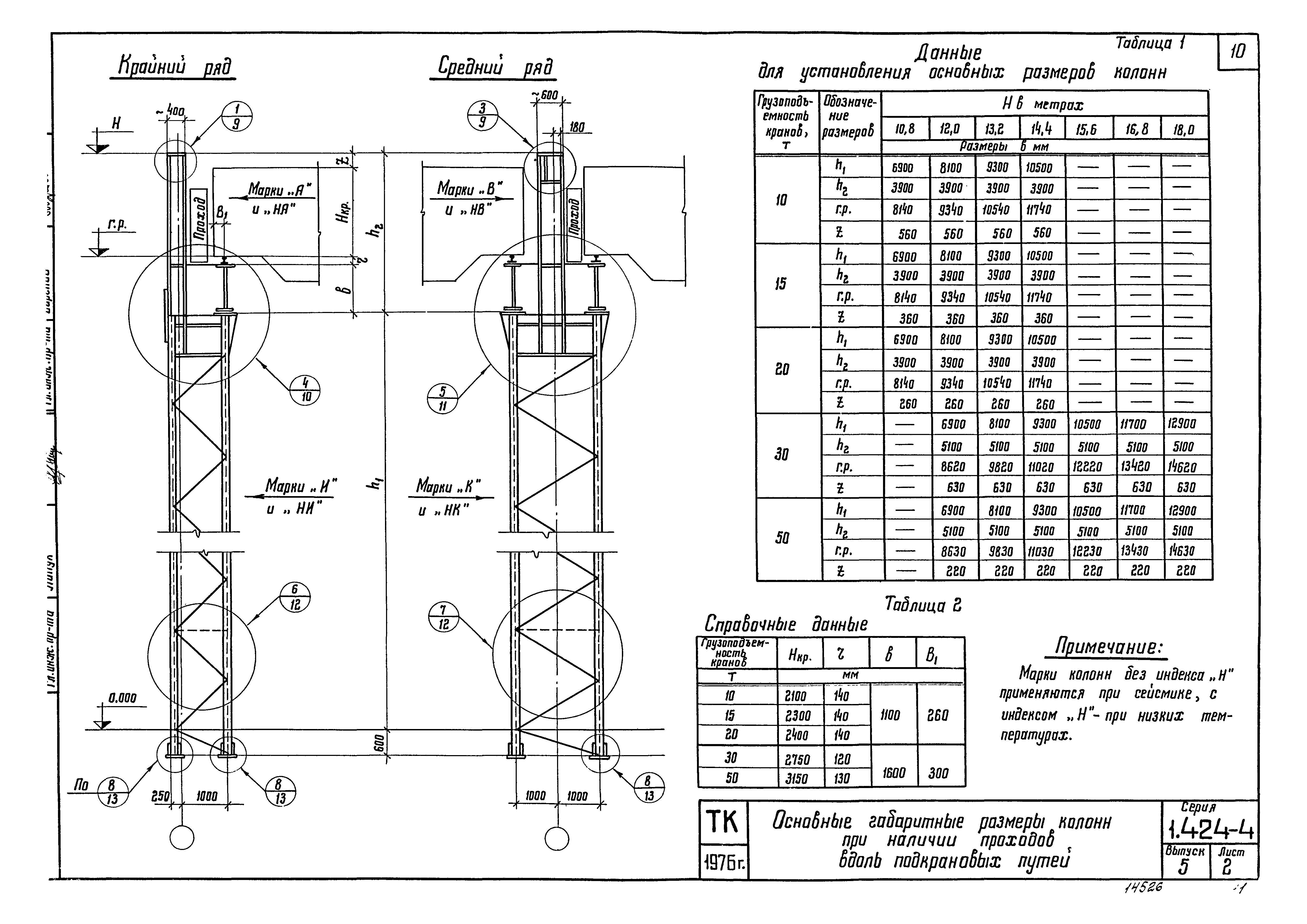 Серия 1.424-4