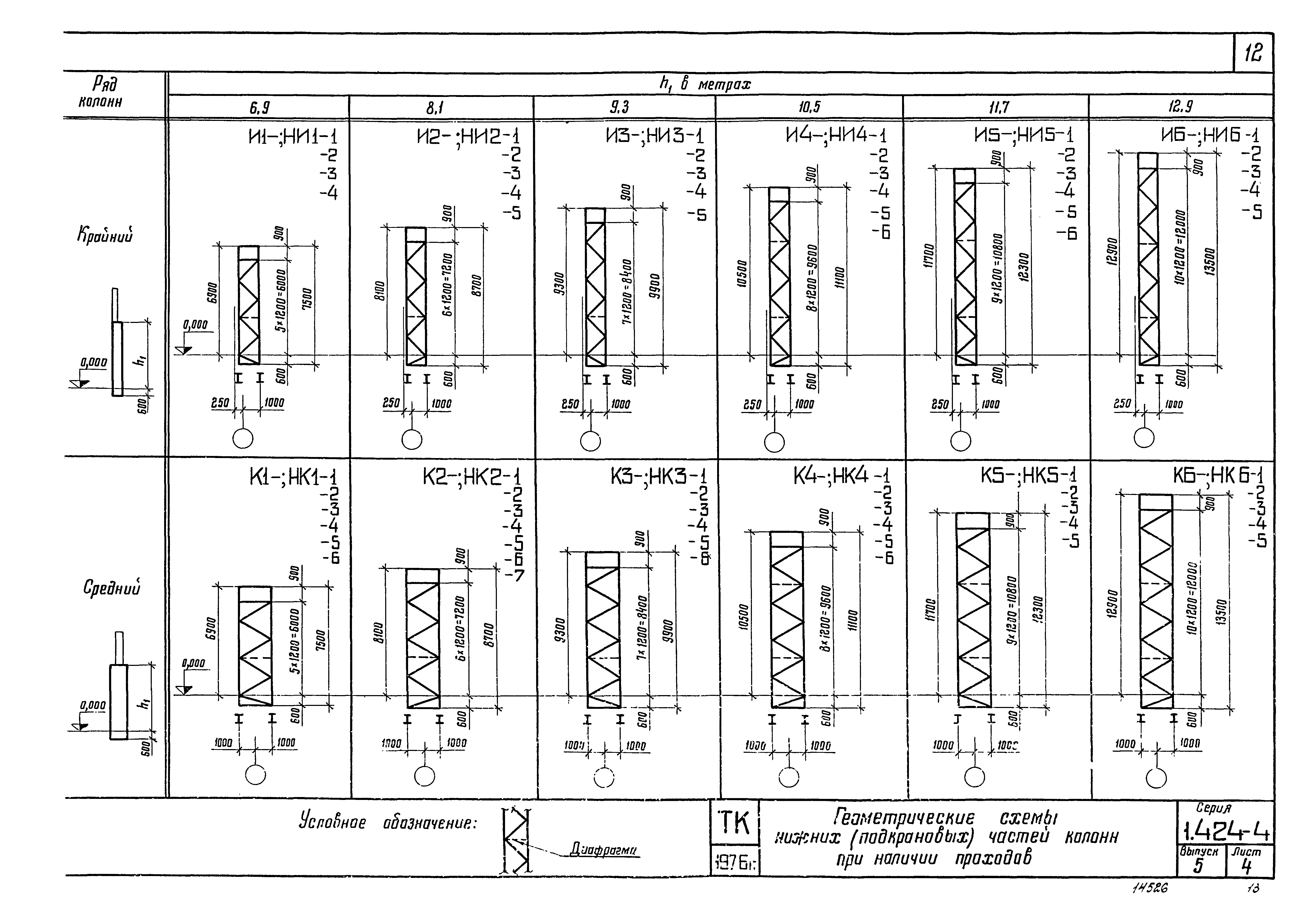 Серия 1.424-4