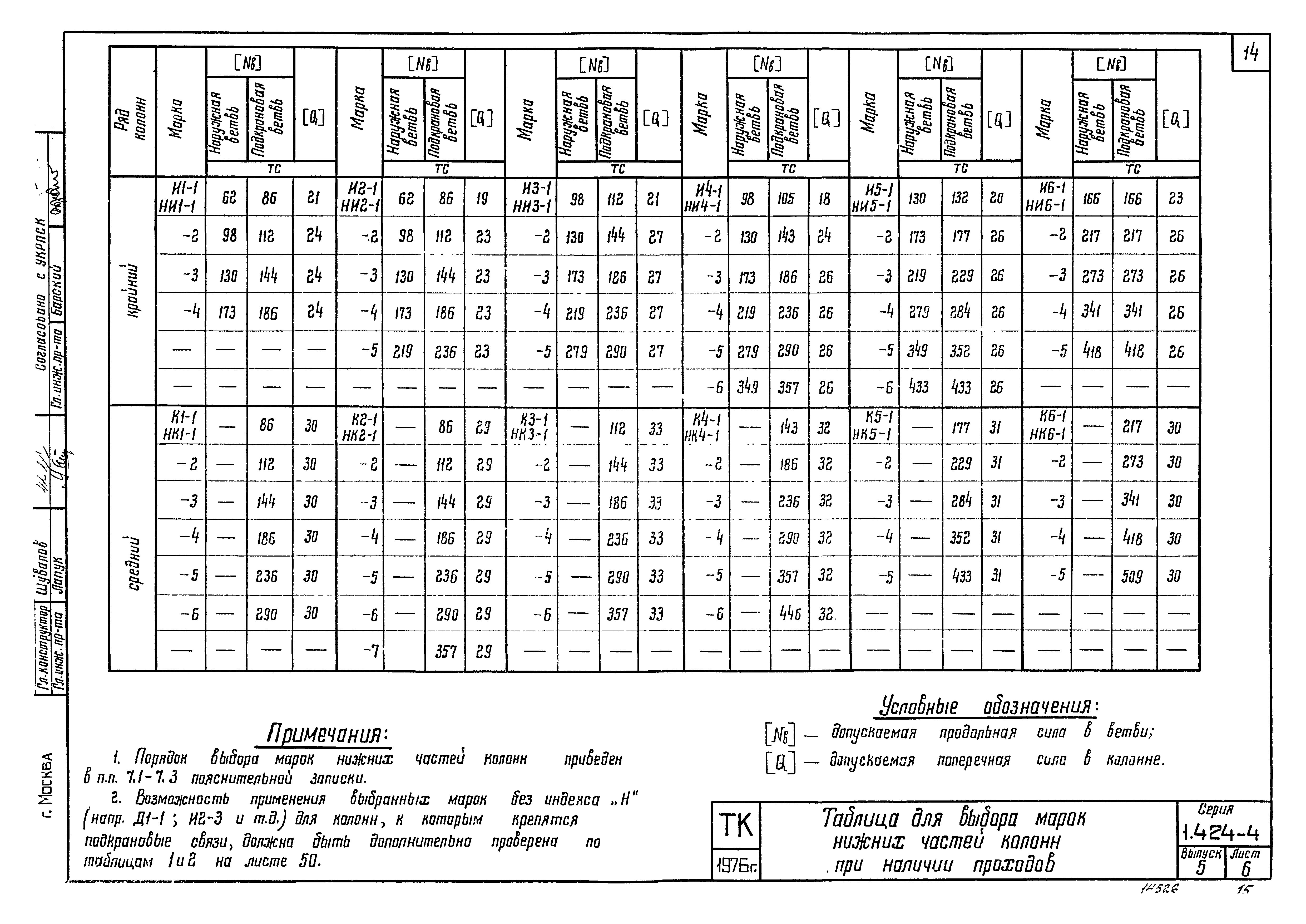 Серия 1.424-4