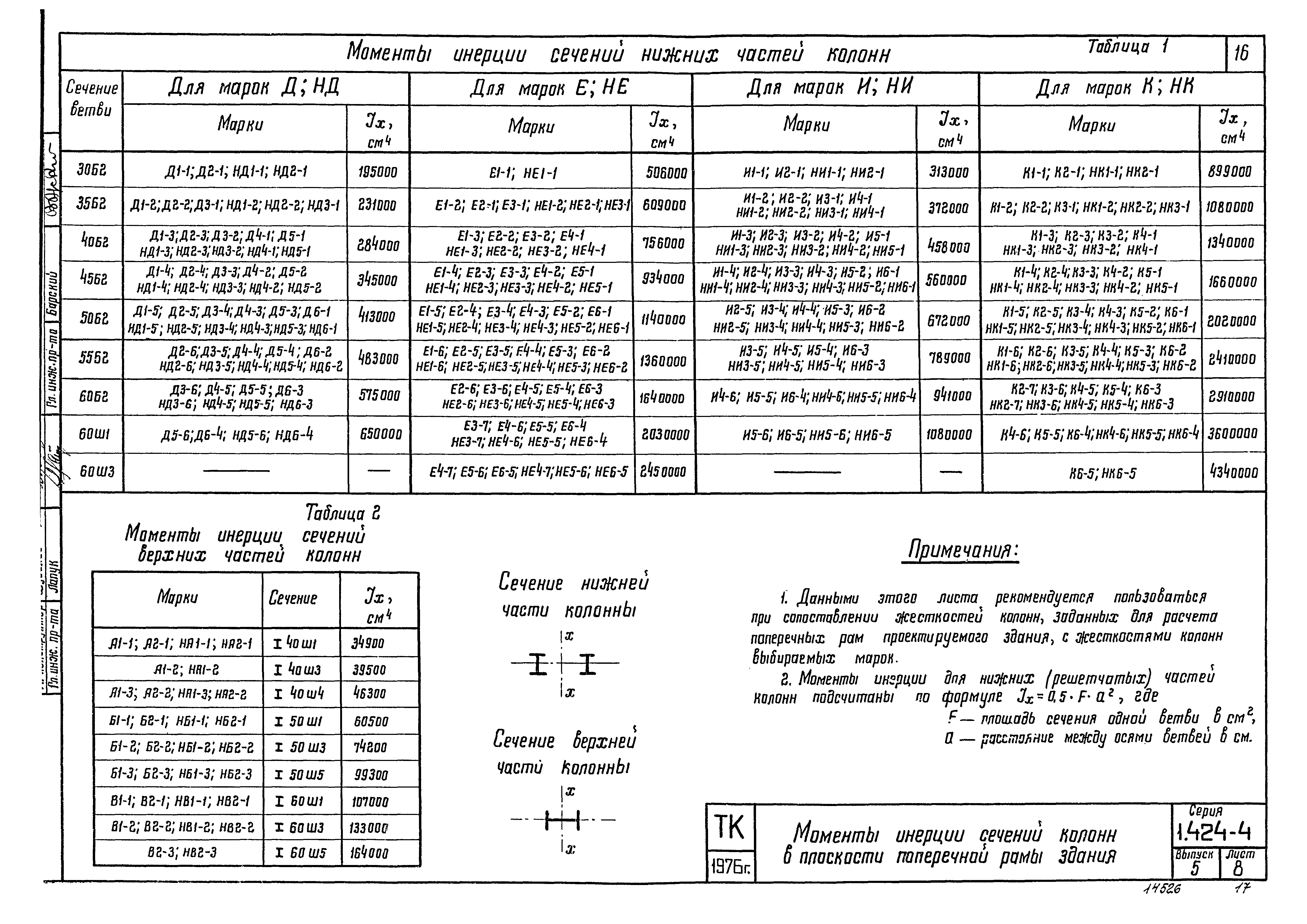 Серия 1.424-4