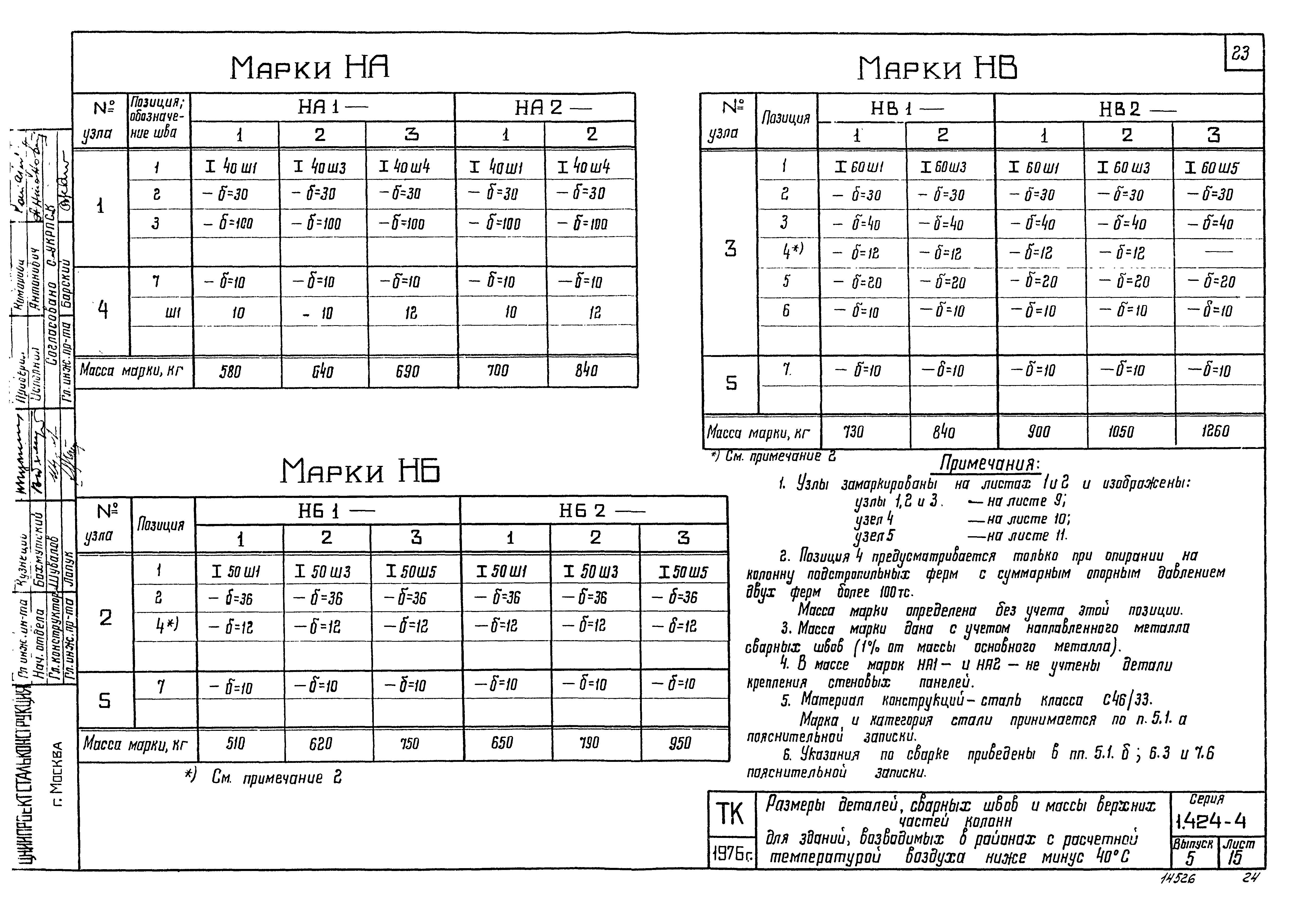 Серия 1.424-4