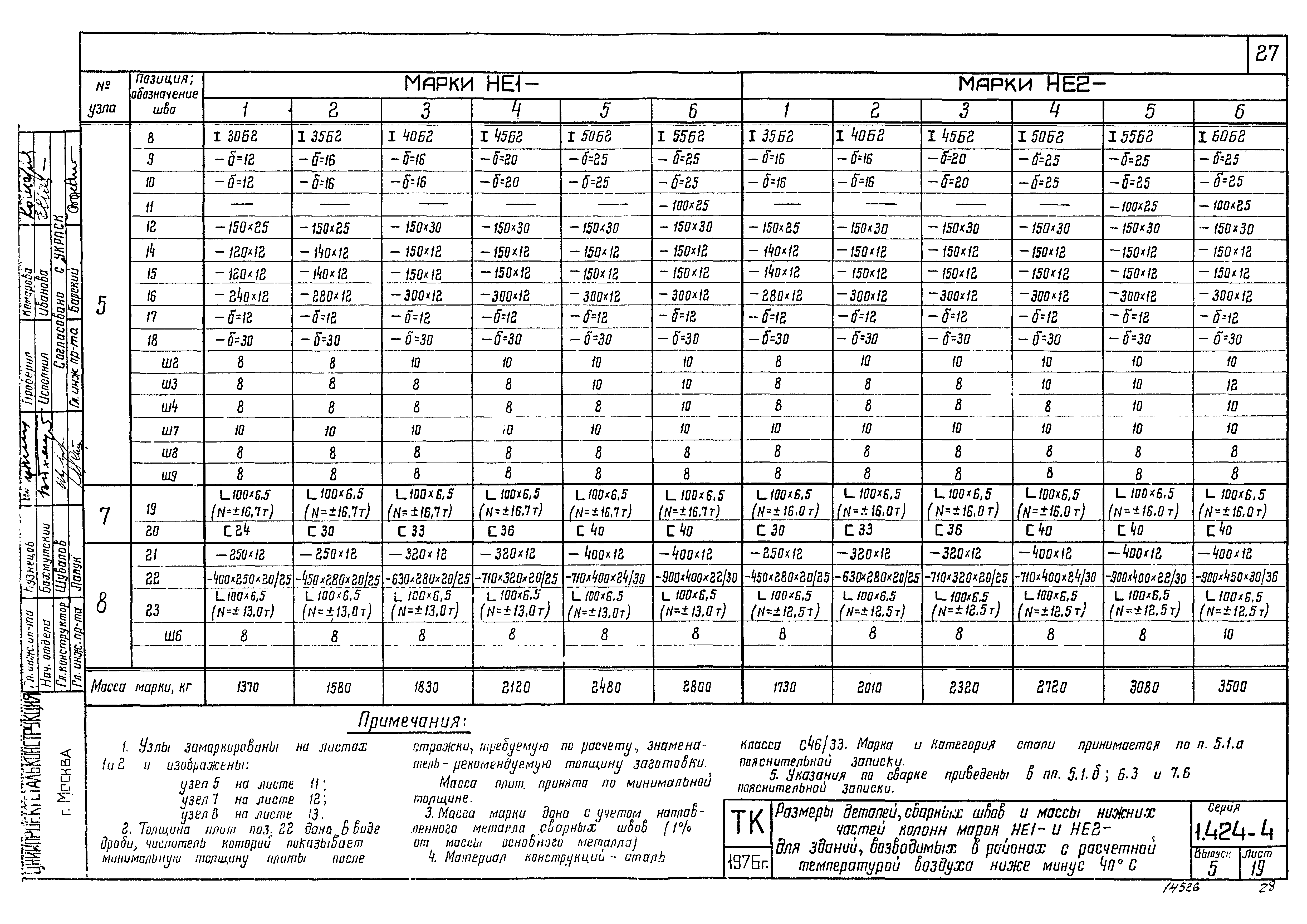 Серия 1.424-4