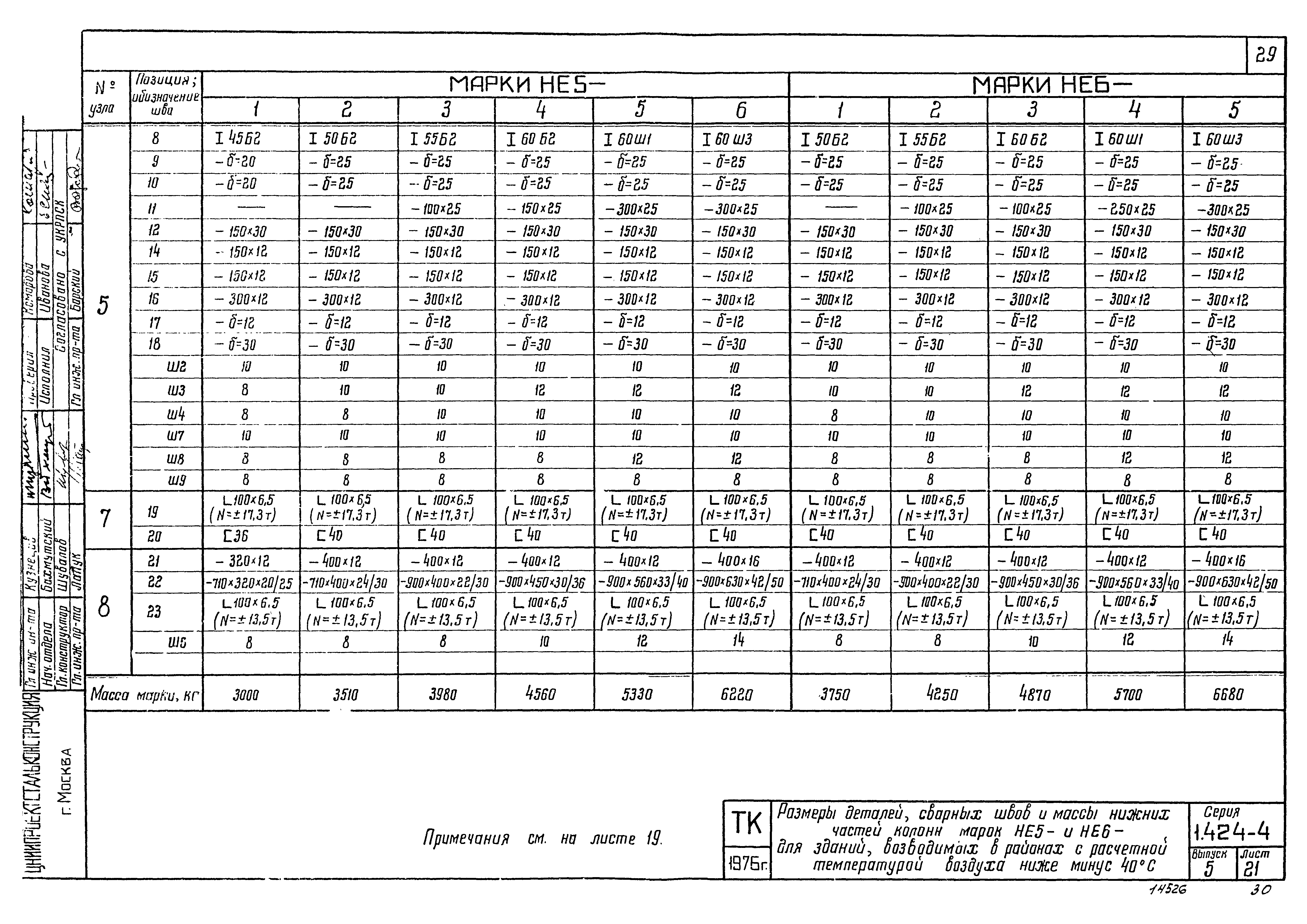 Серия 1.424-4