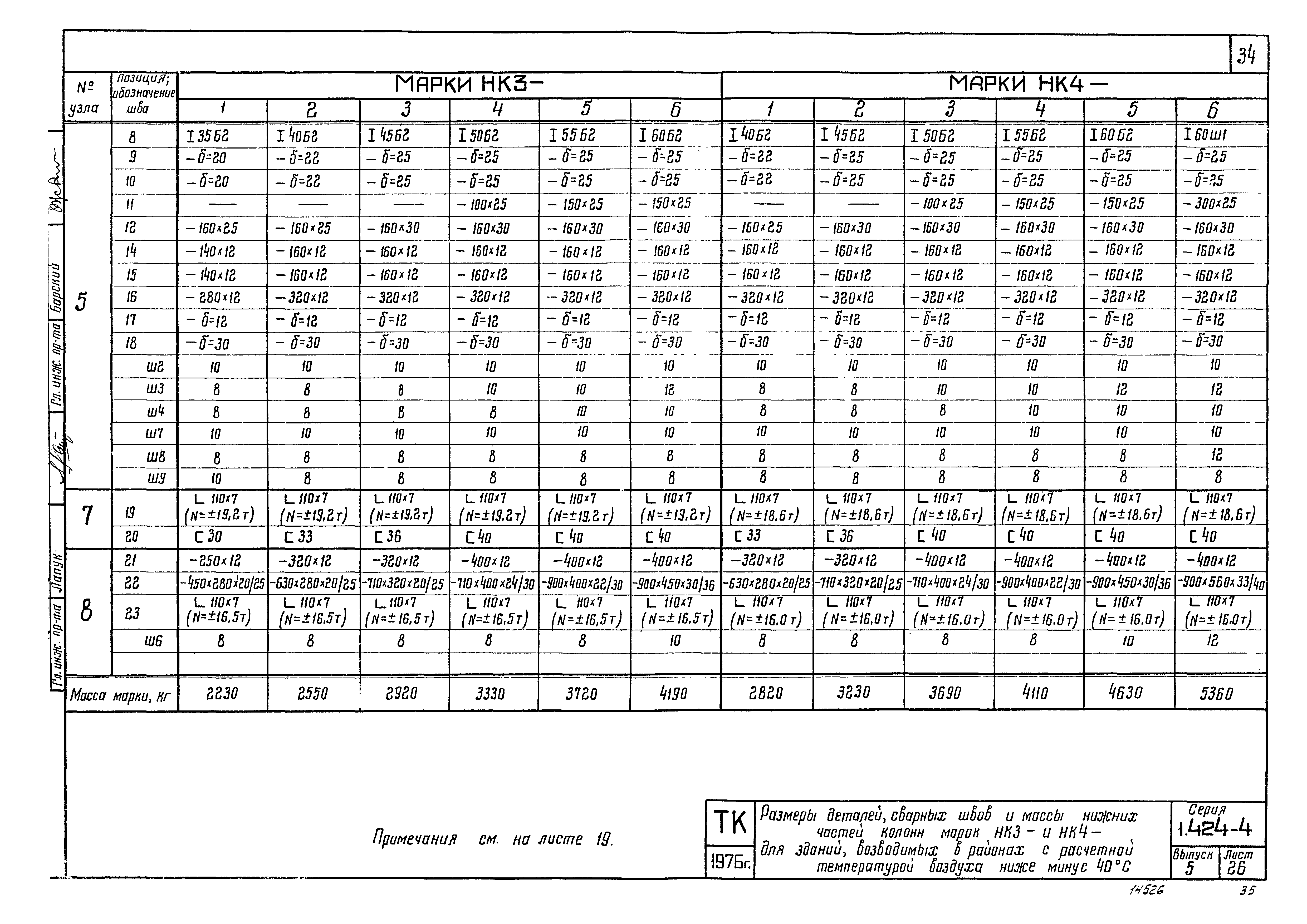 Серия 1.424-4