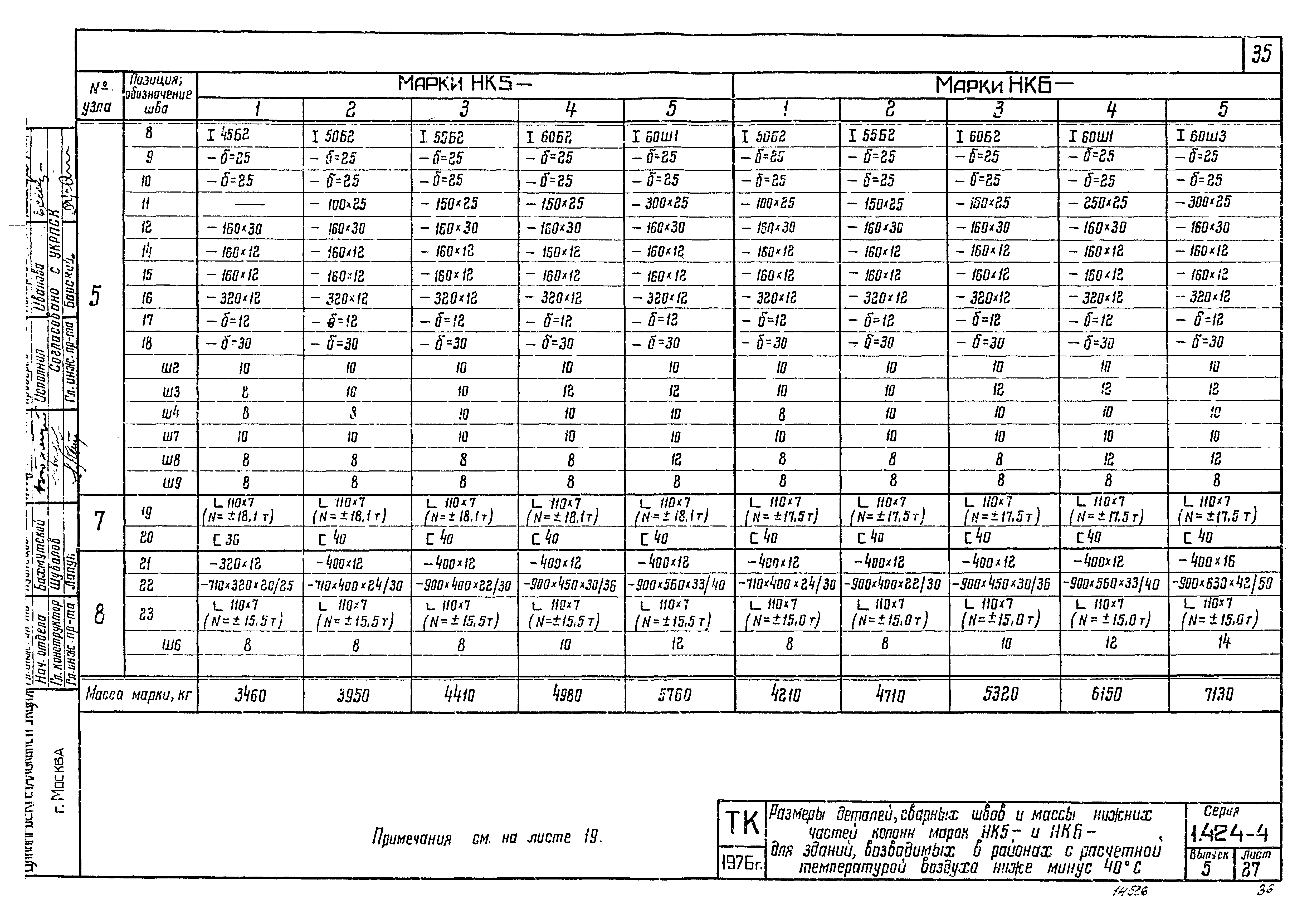 Серия 1.424-4