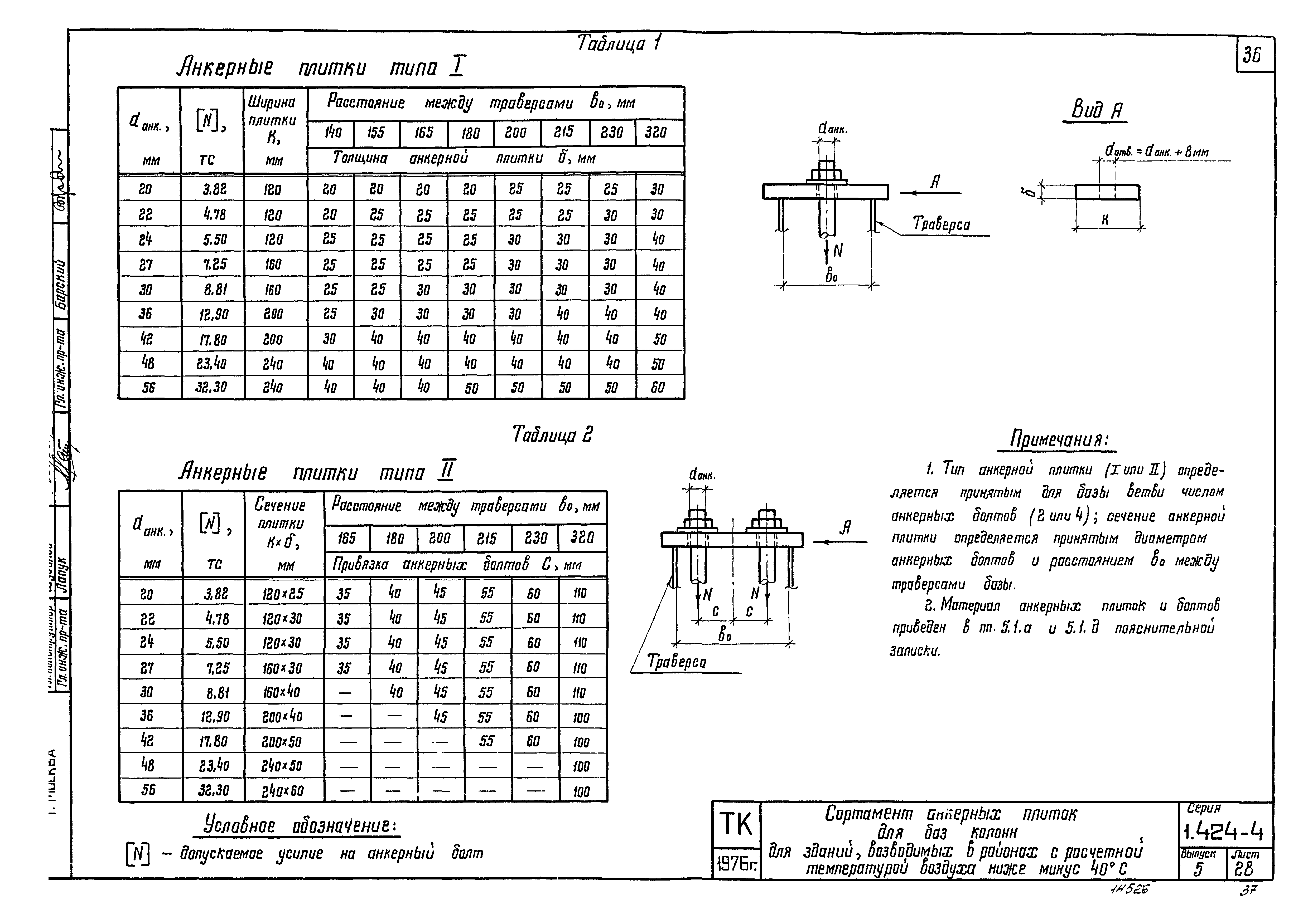 Серия 1.424-4