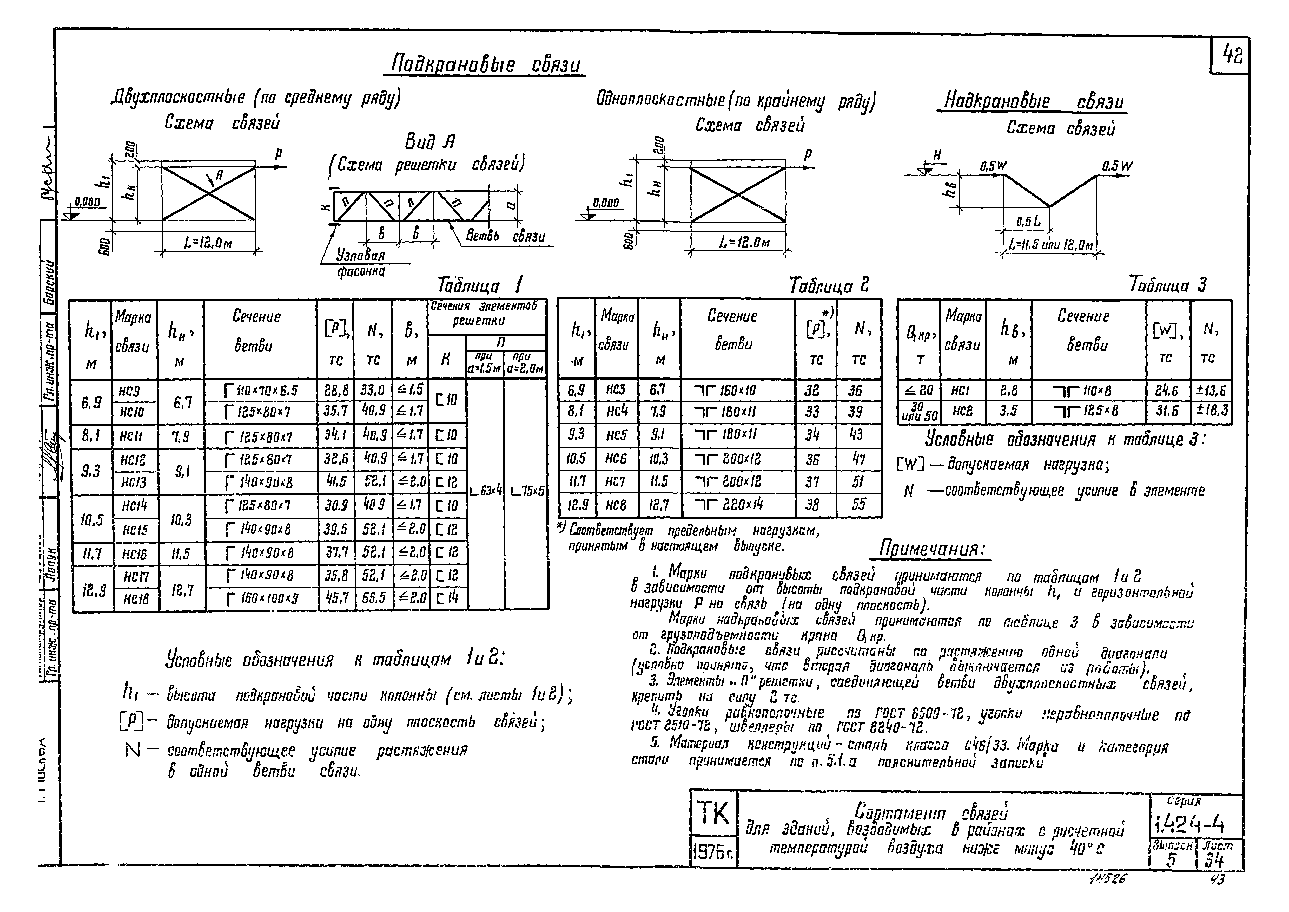 Серия 1.424-4