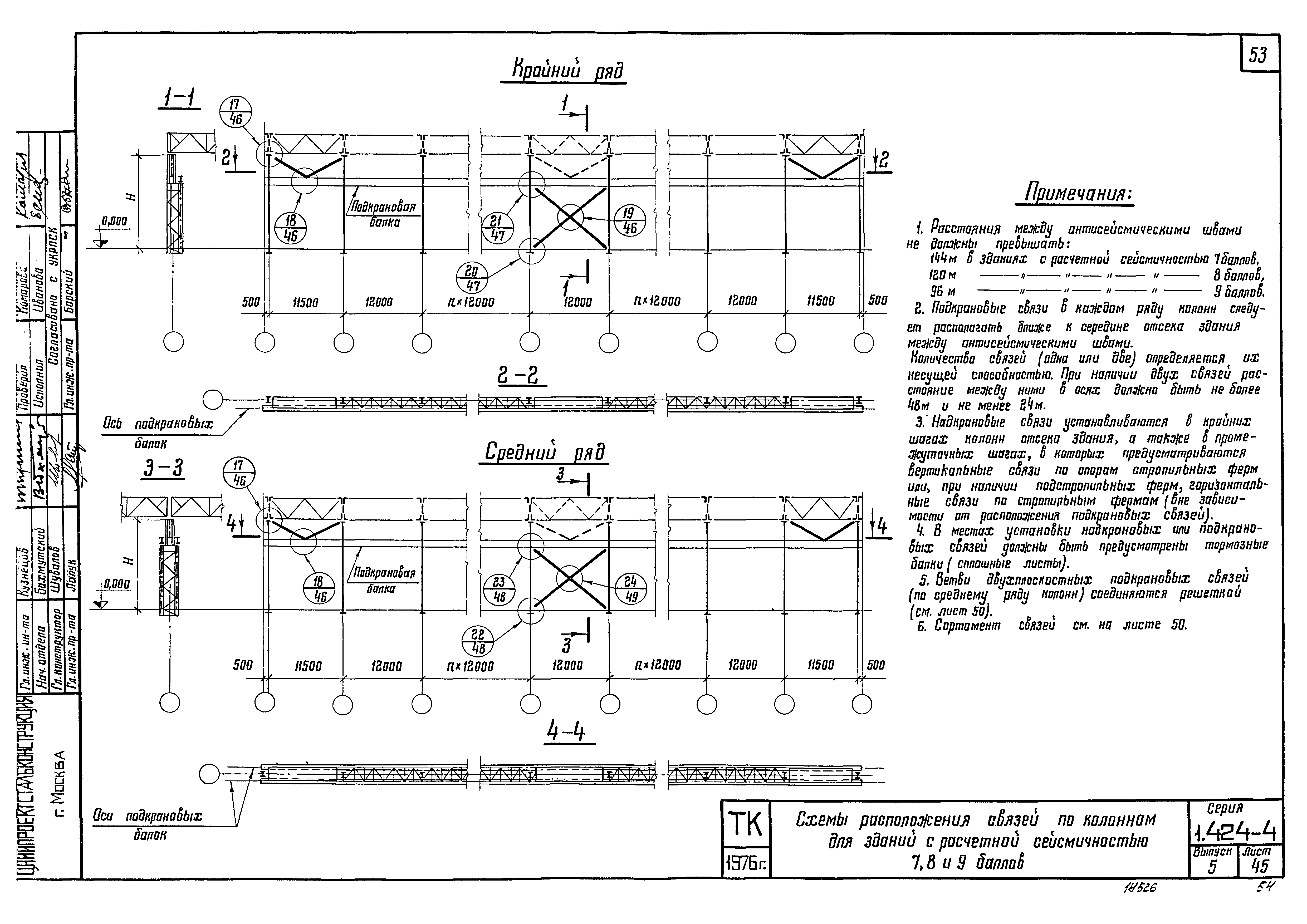 Серия 1.424-4