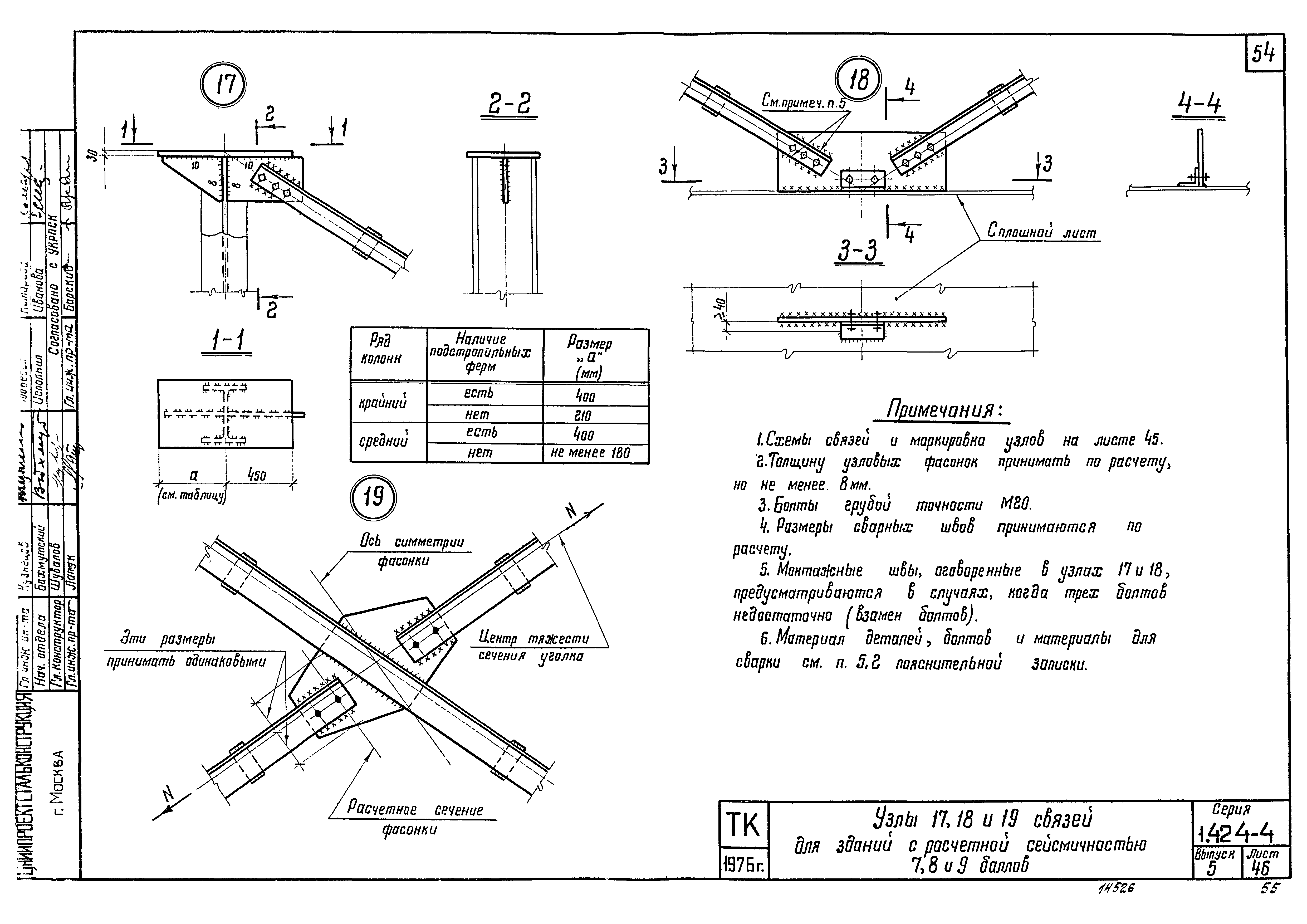 Серия 1.424-4