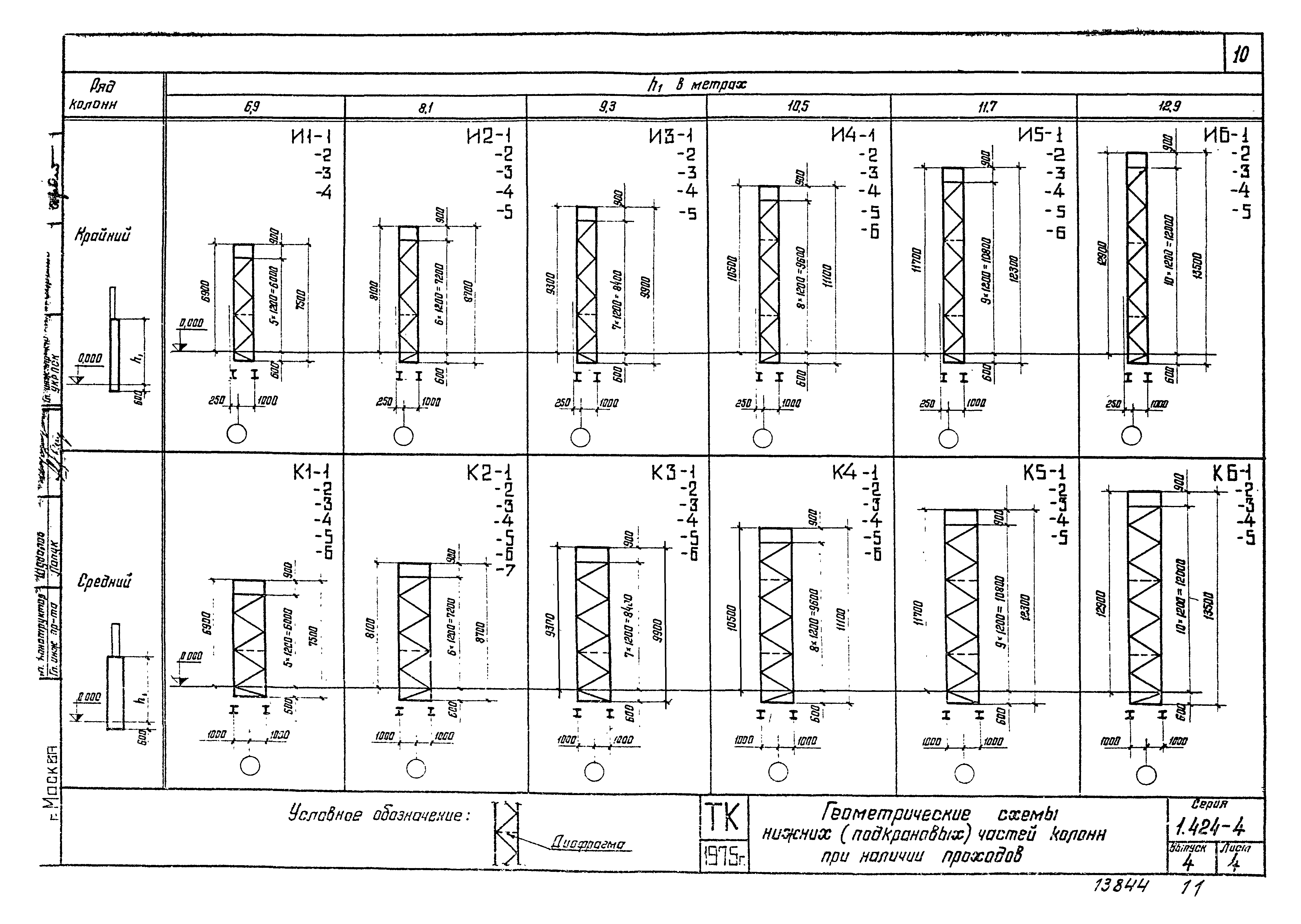 Серия 1.424-4