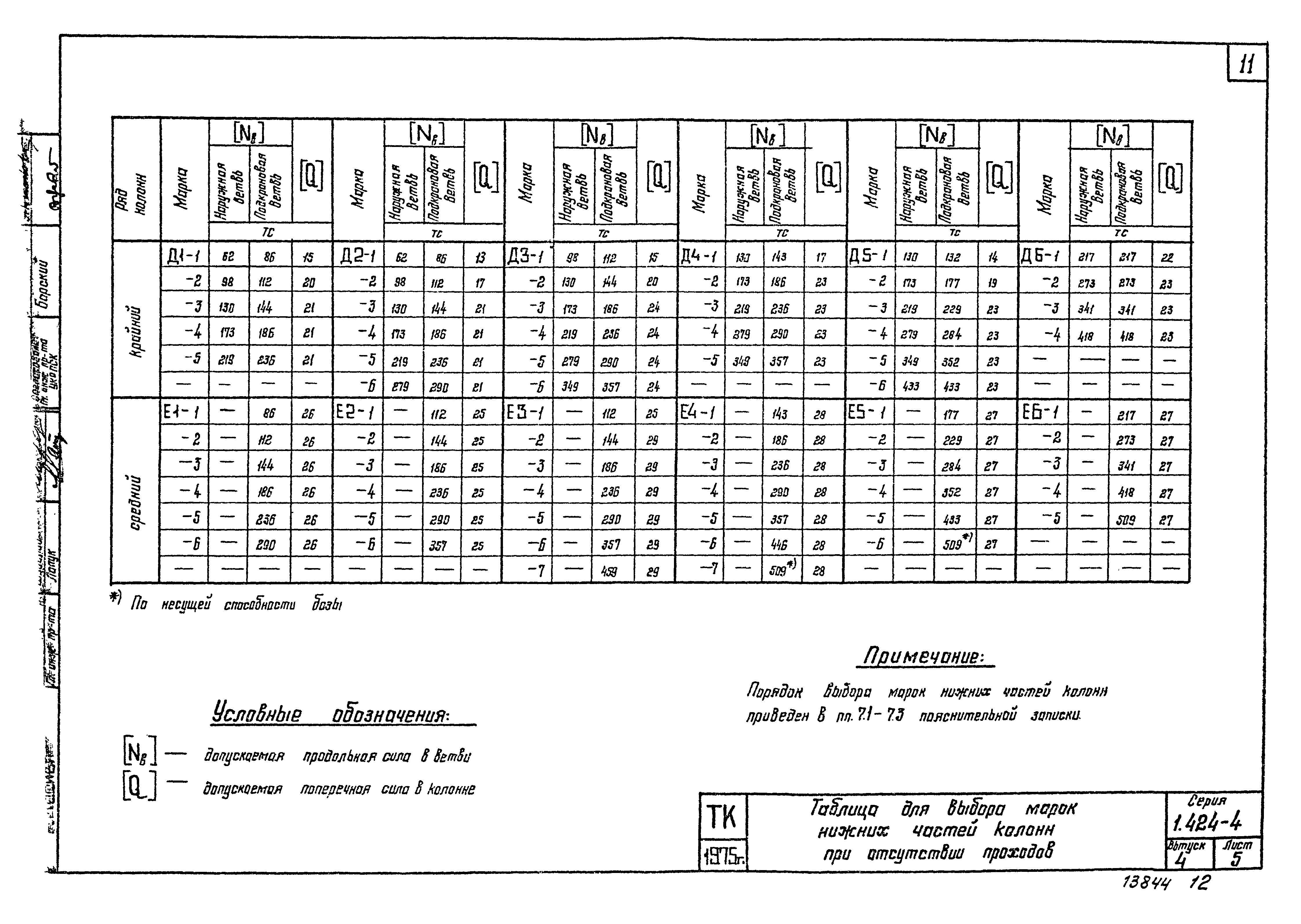 Серия 1.424-4