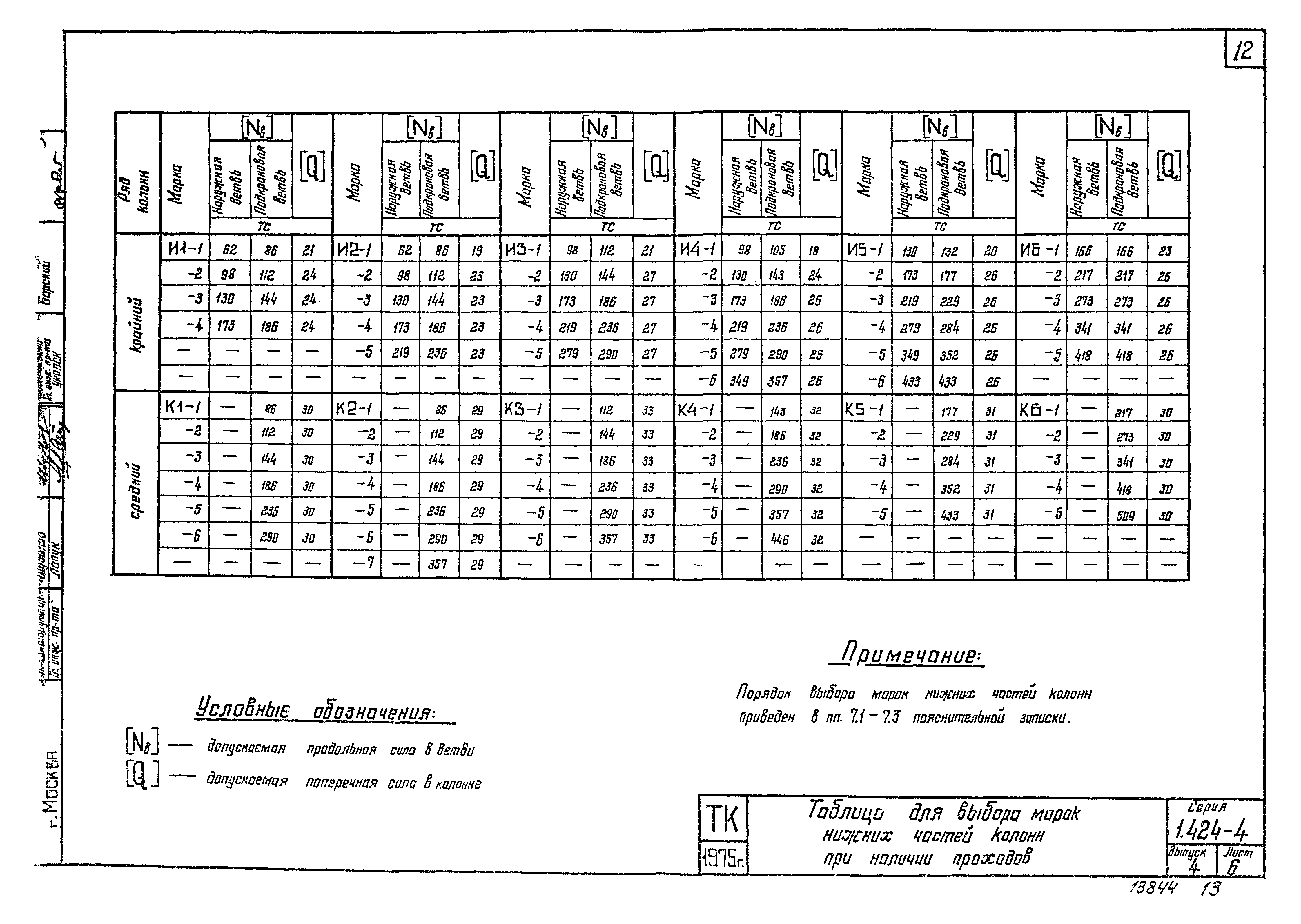 Серия 1.424-4