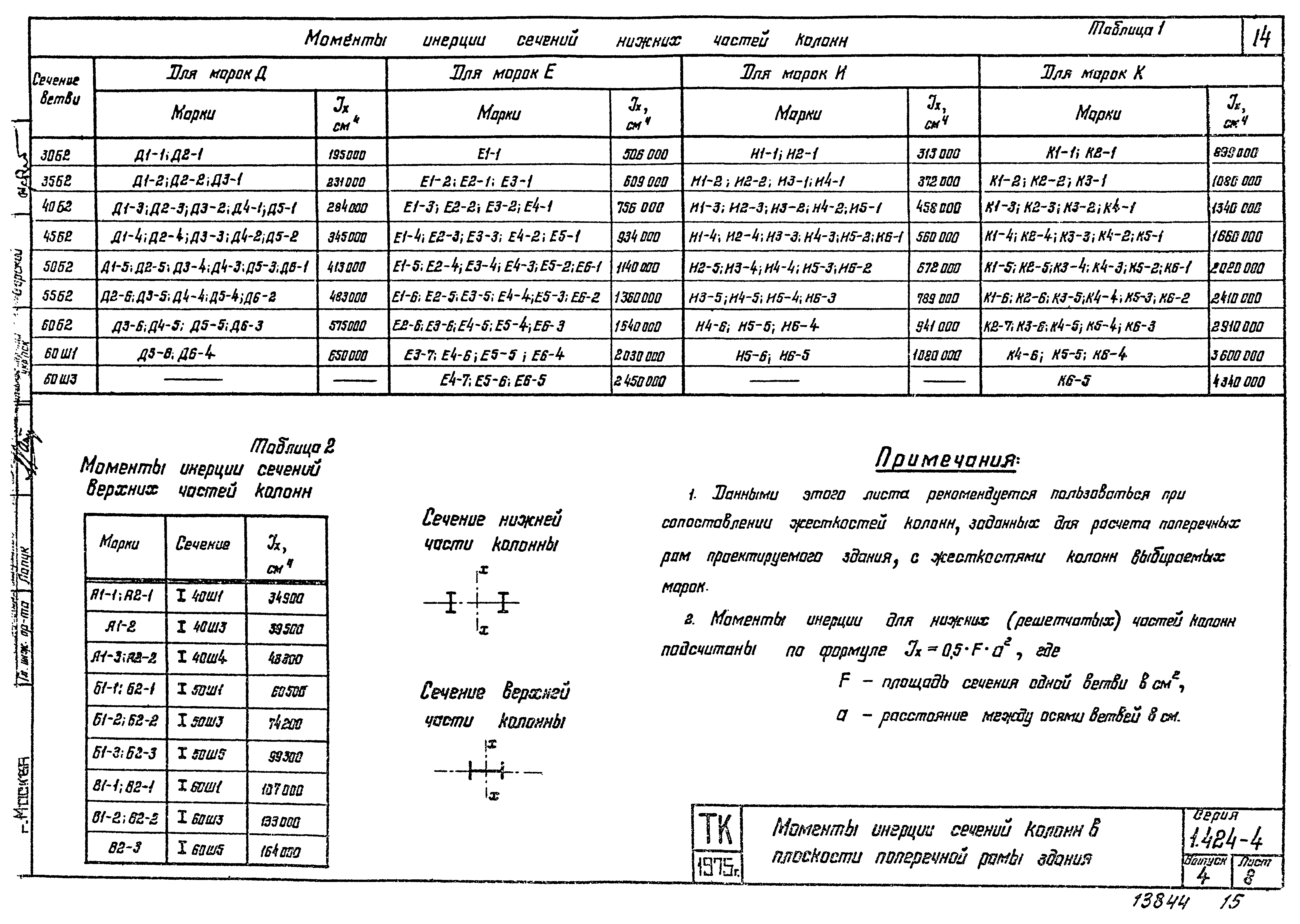 Серия 1.424-4