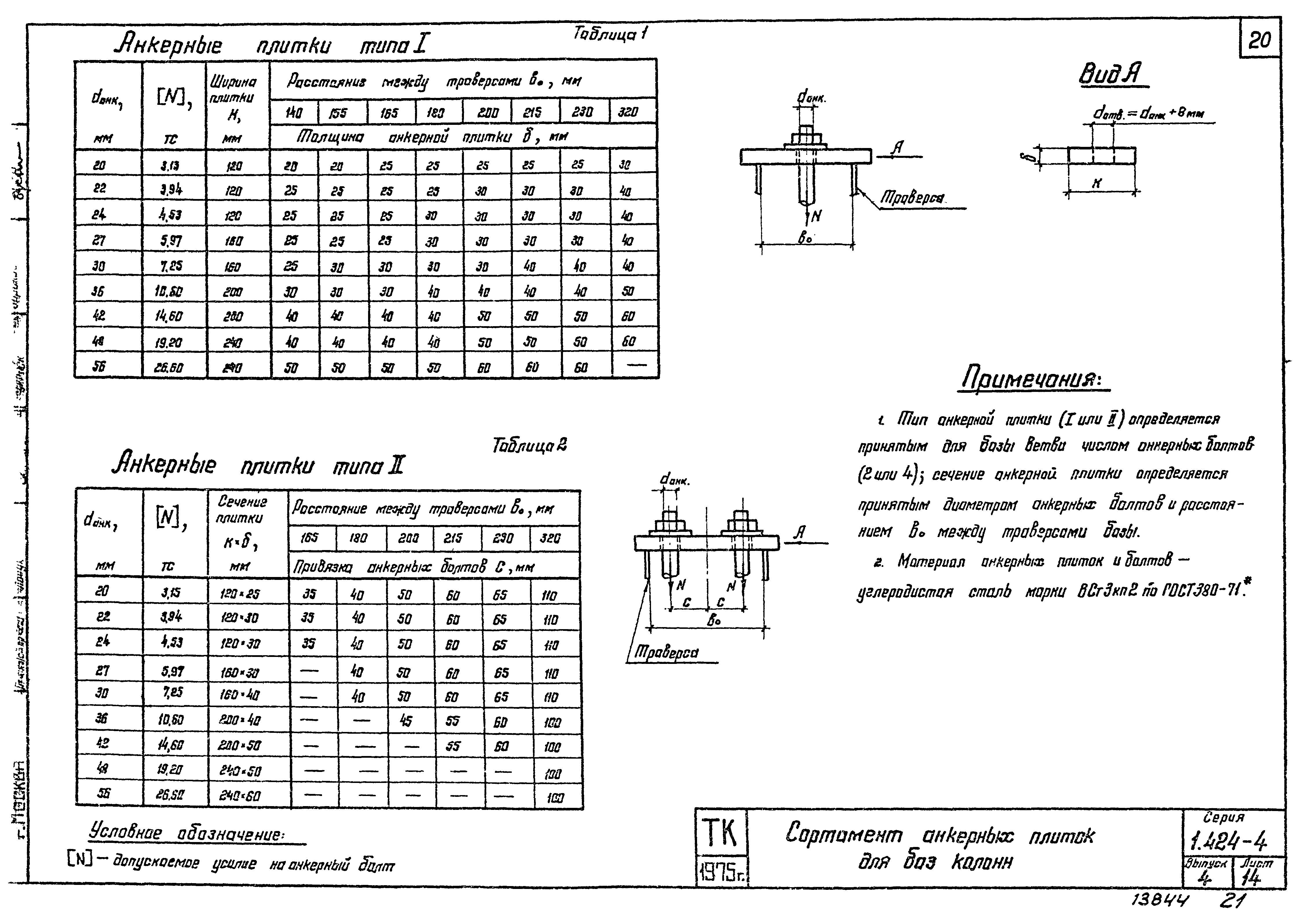 Серия 1.424-4