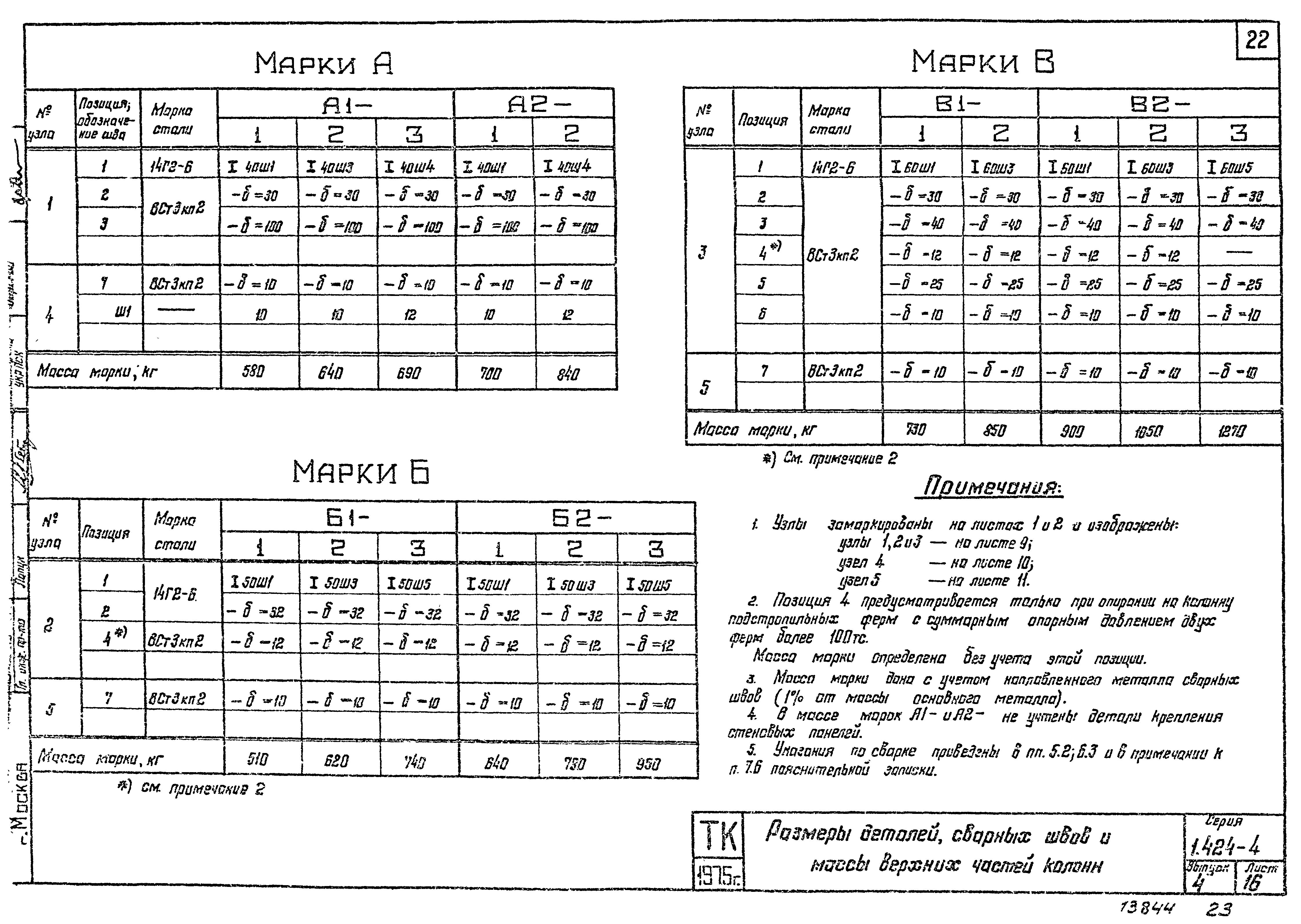 Серия 1.424-4