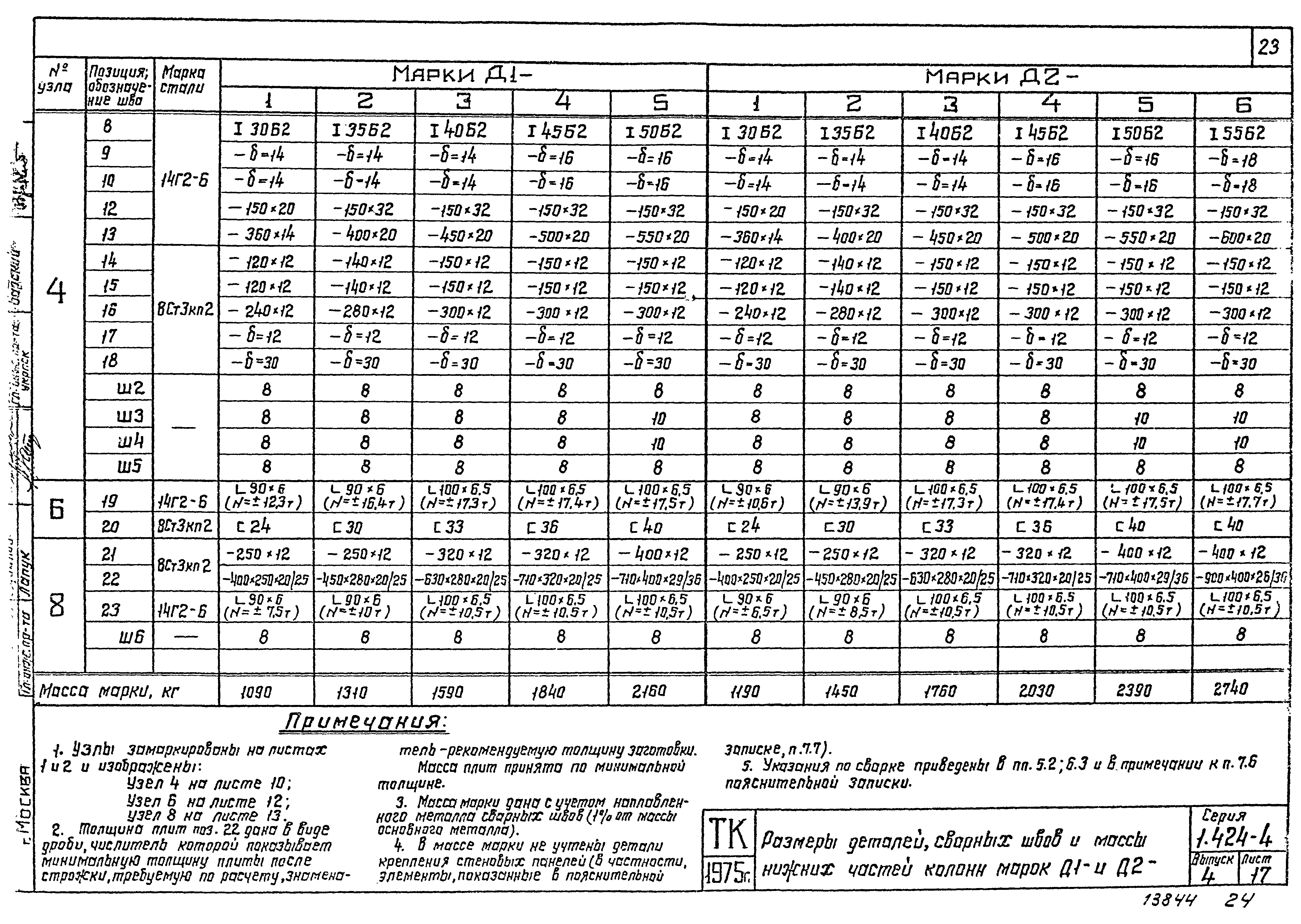 Серия 1.424-4