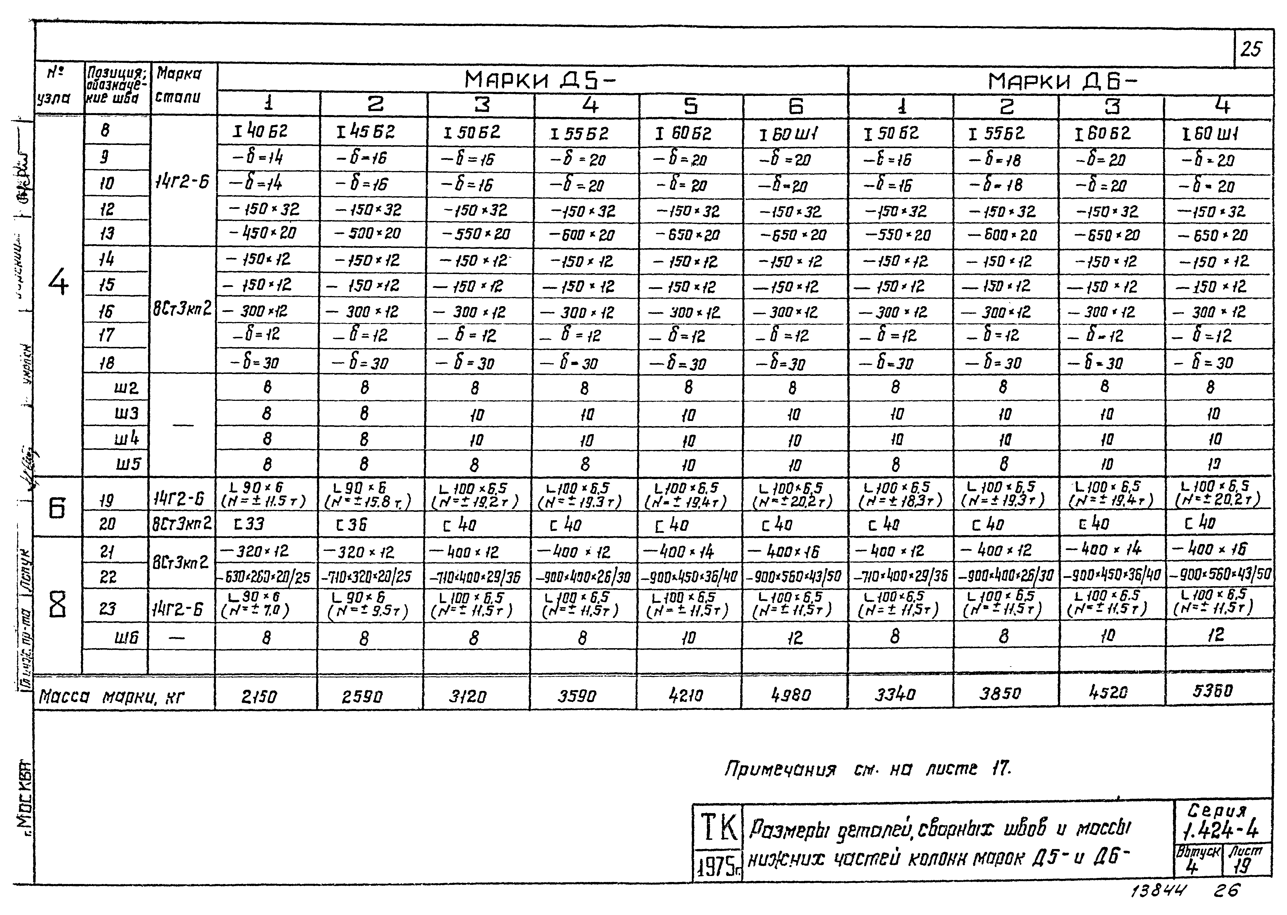 Серия 1.424-4