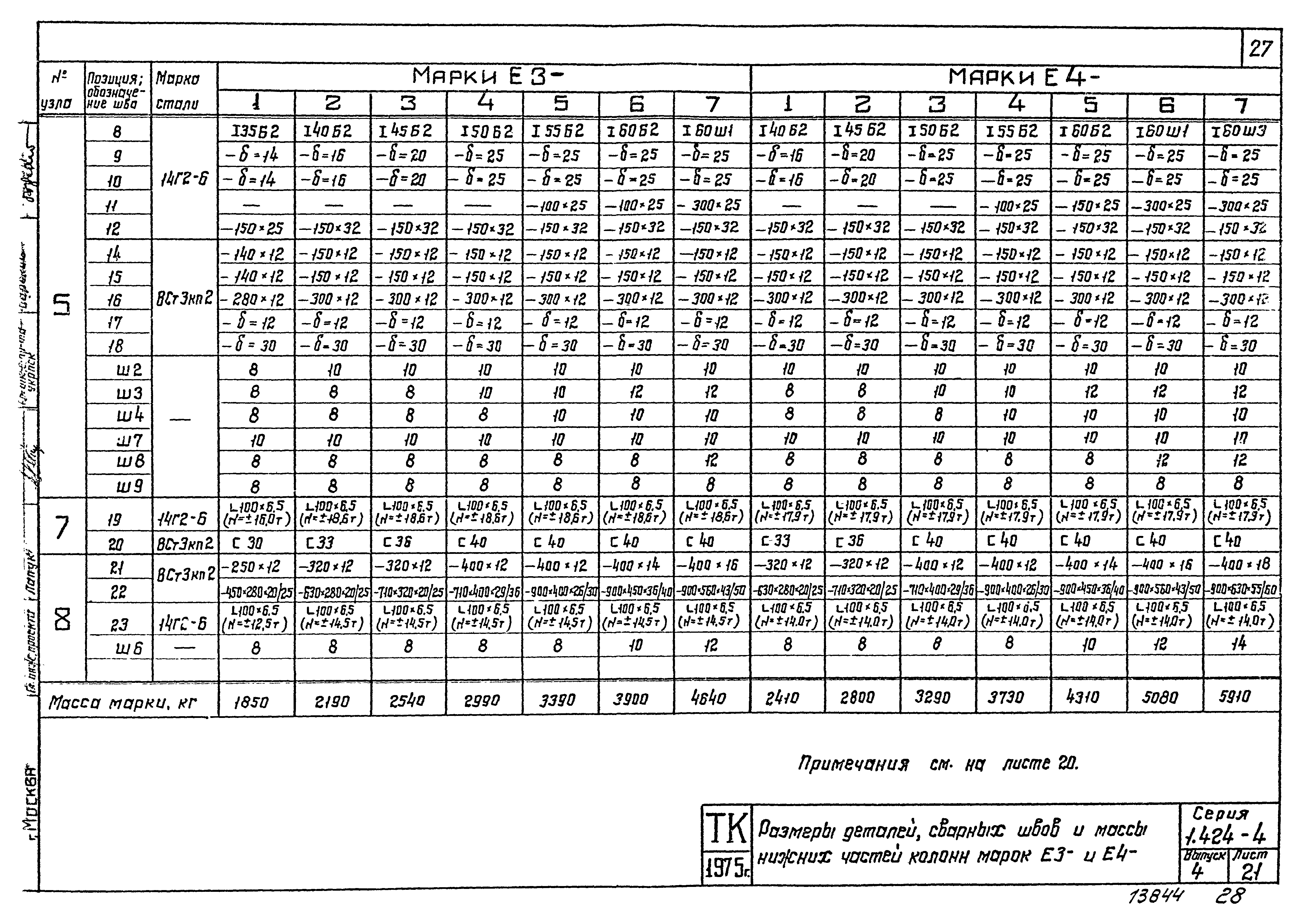 Серия 1.424-4