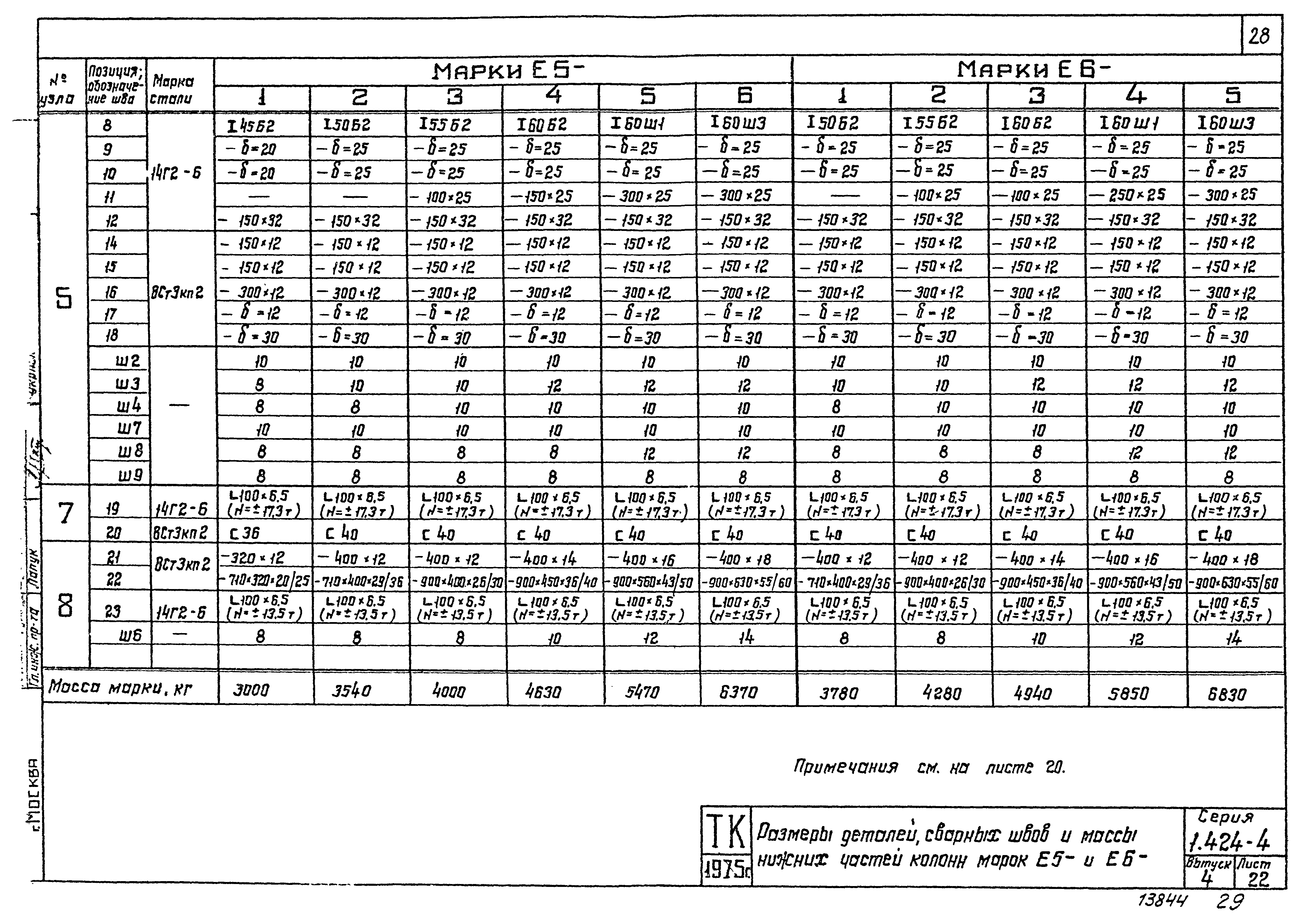 Серия 1.424-4