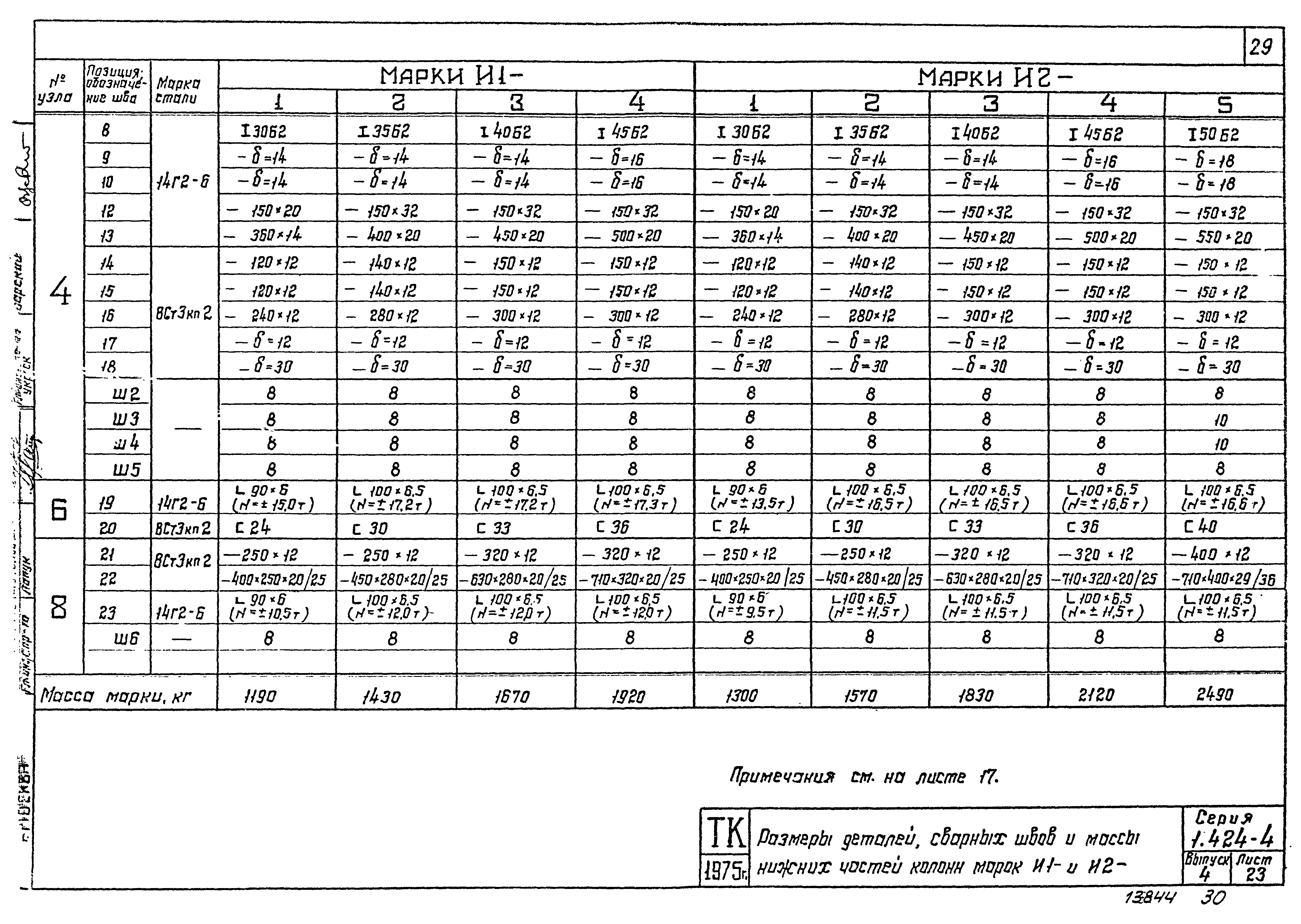 Серия 1.424-4