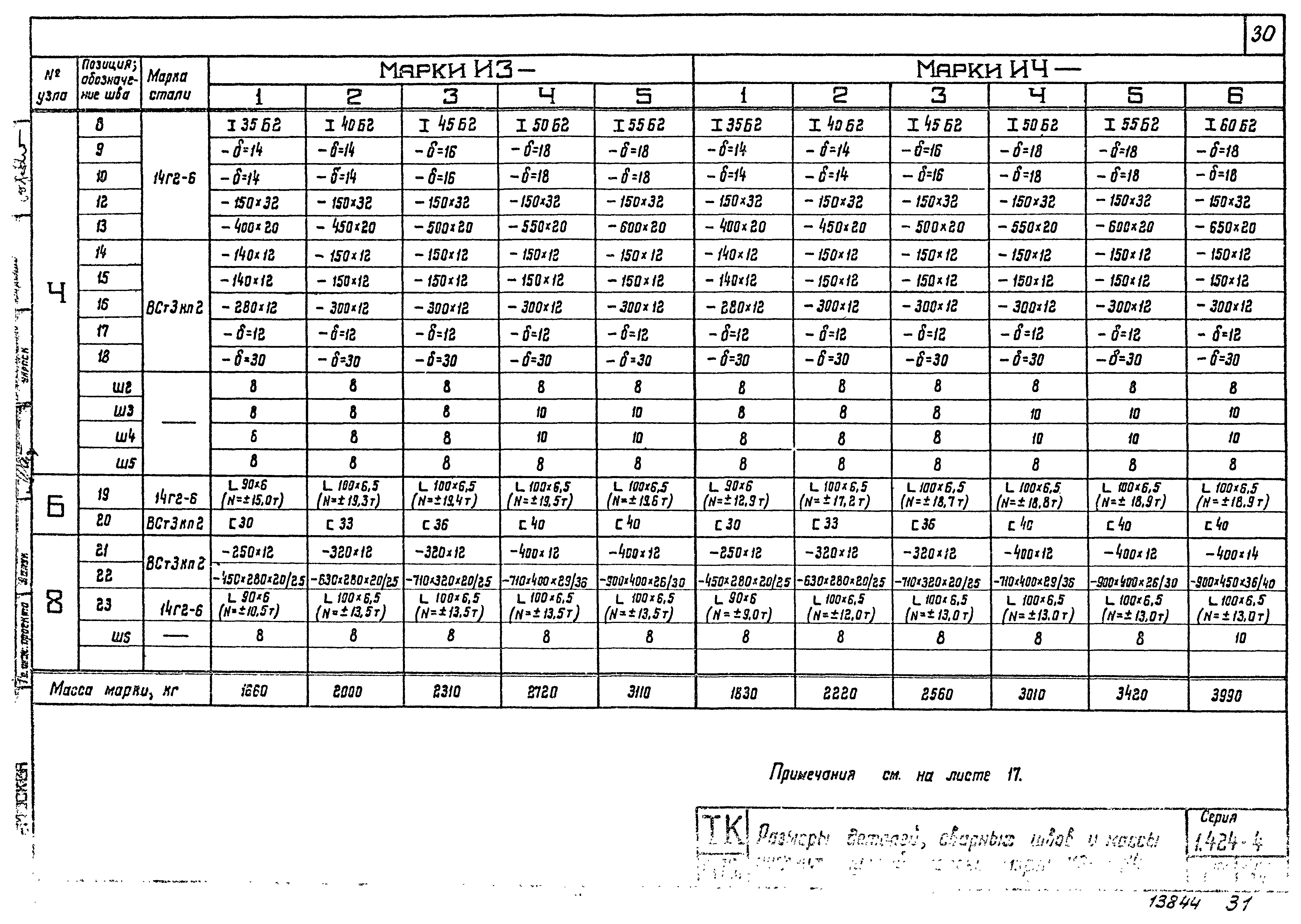 Серия 1.424-4