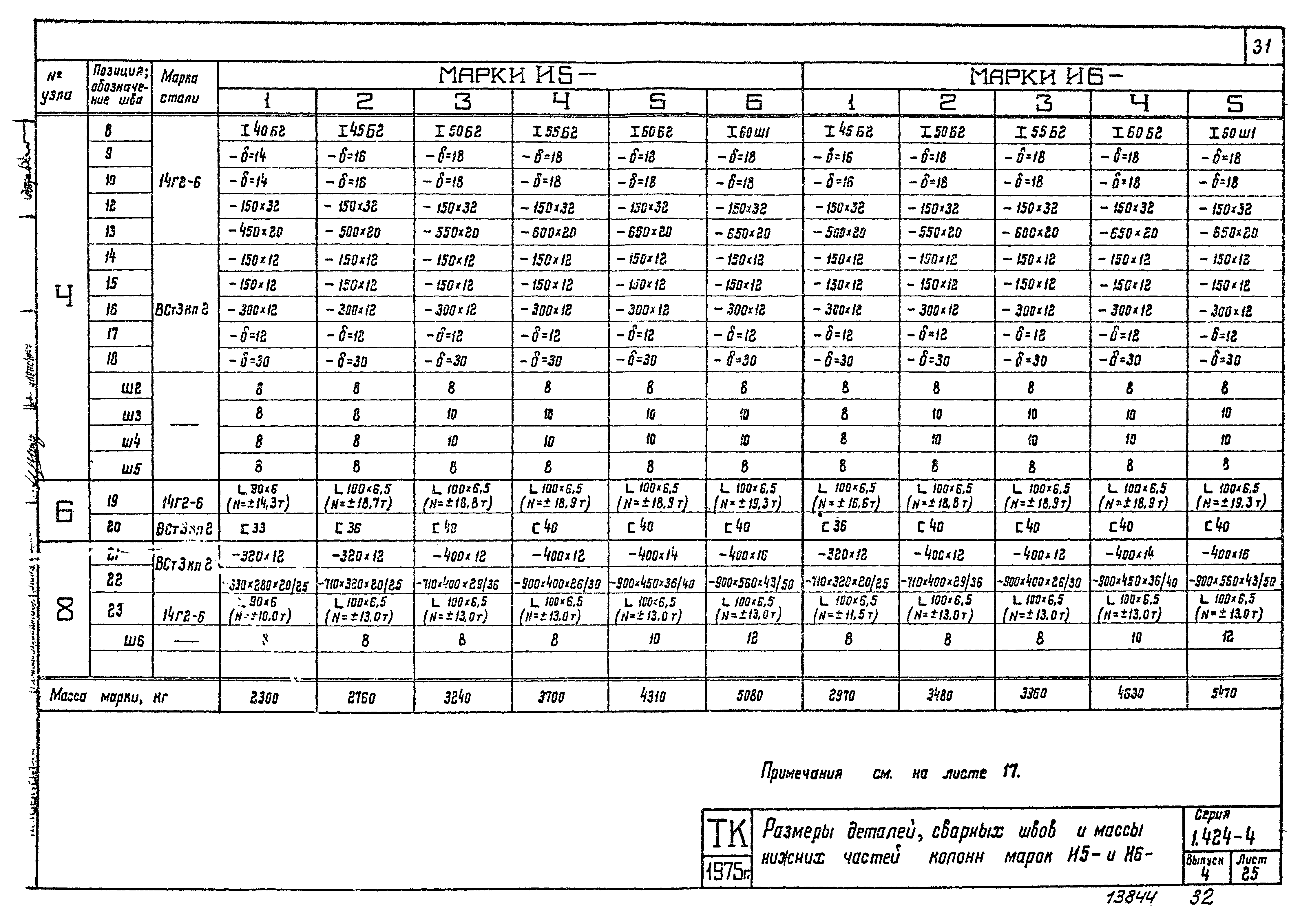 Серия 1.424-4