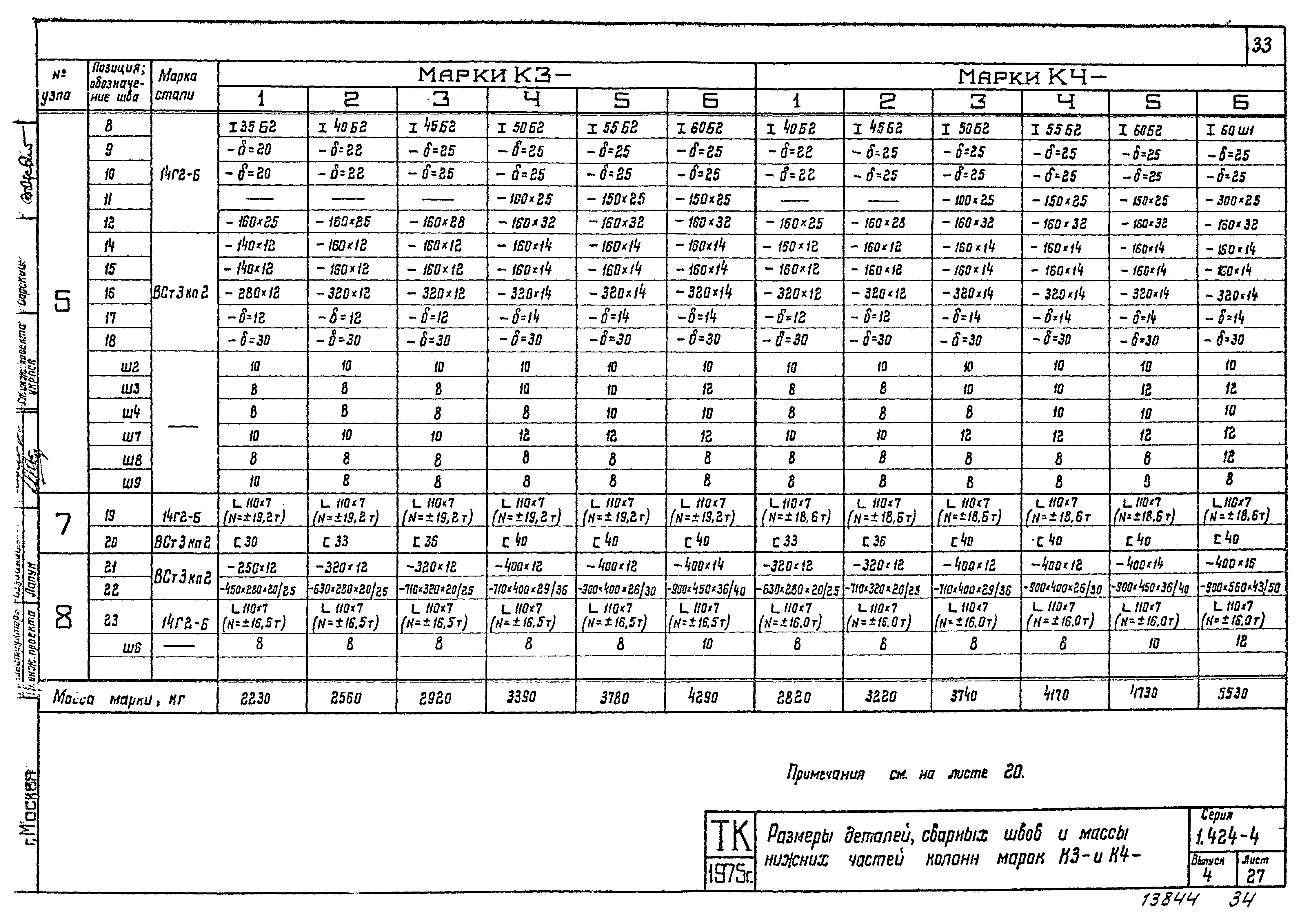 Серия 1.424-4